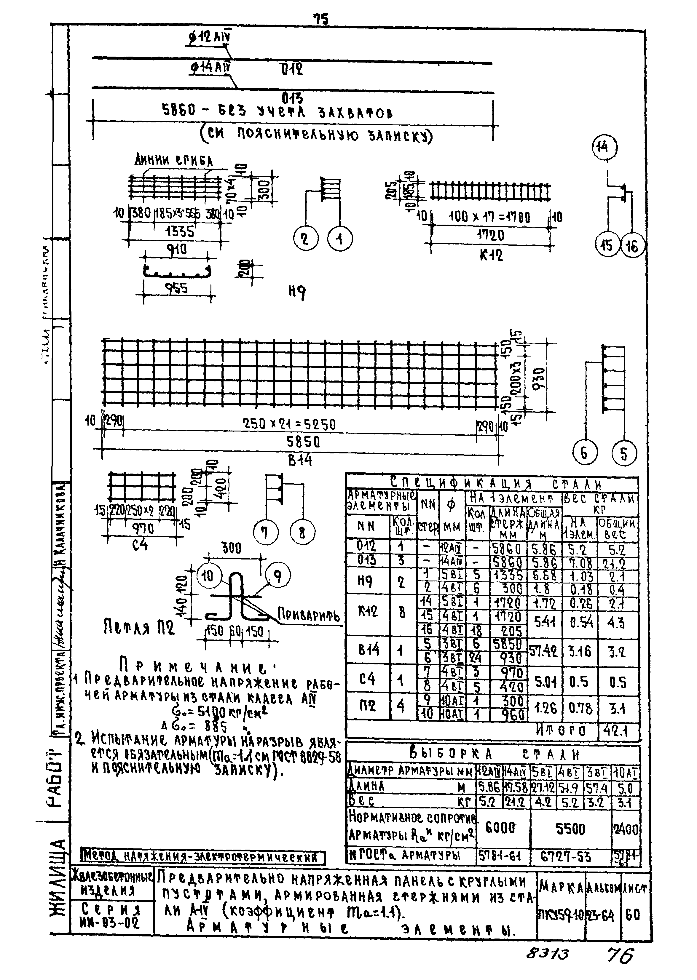 Серия ИИ-03-02