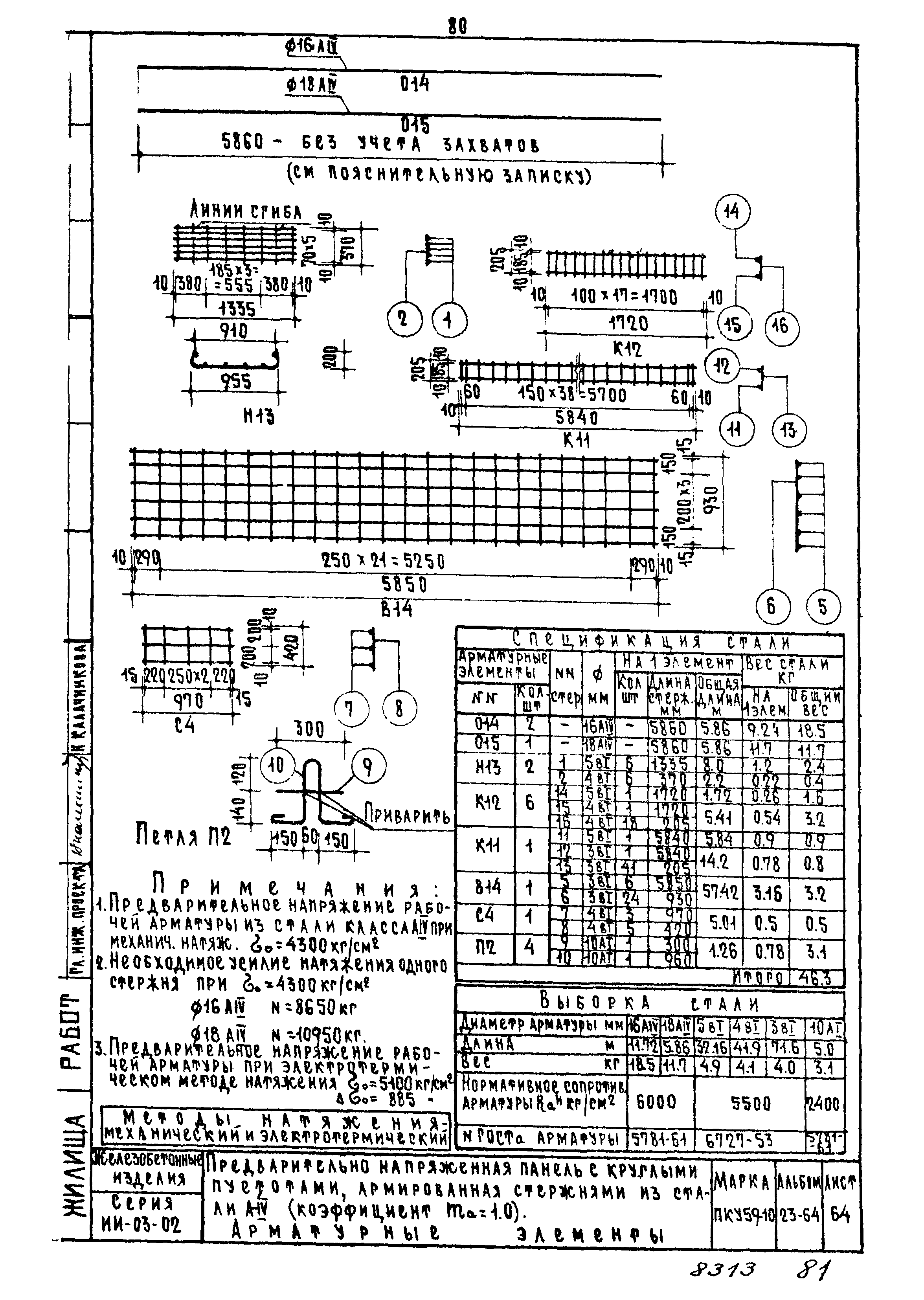 Серия ИИ-03-02