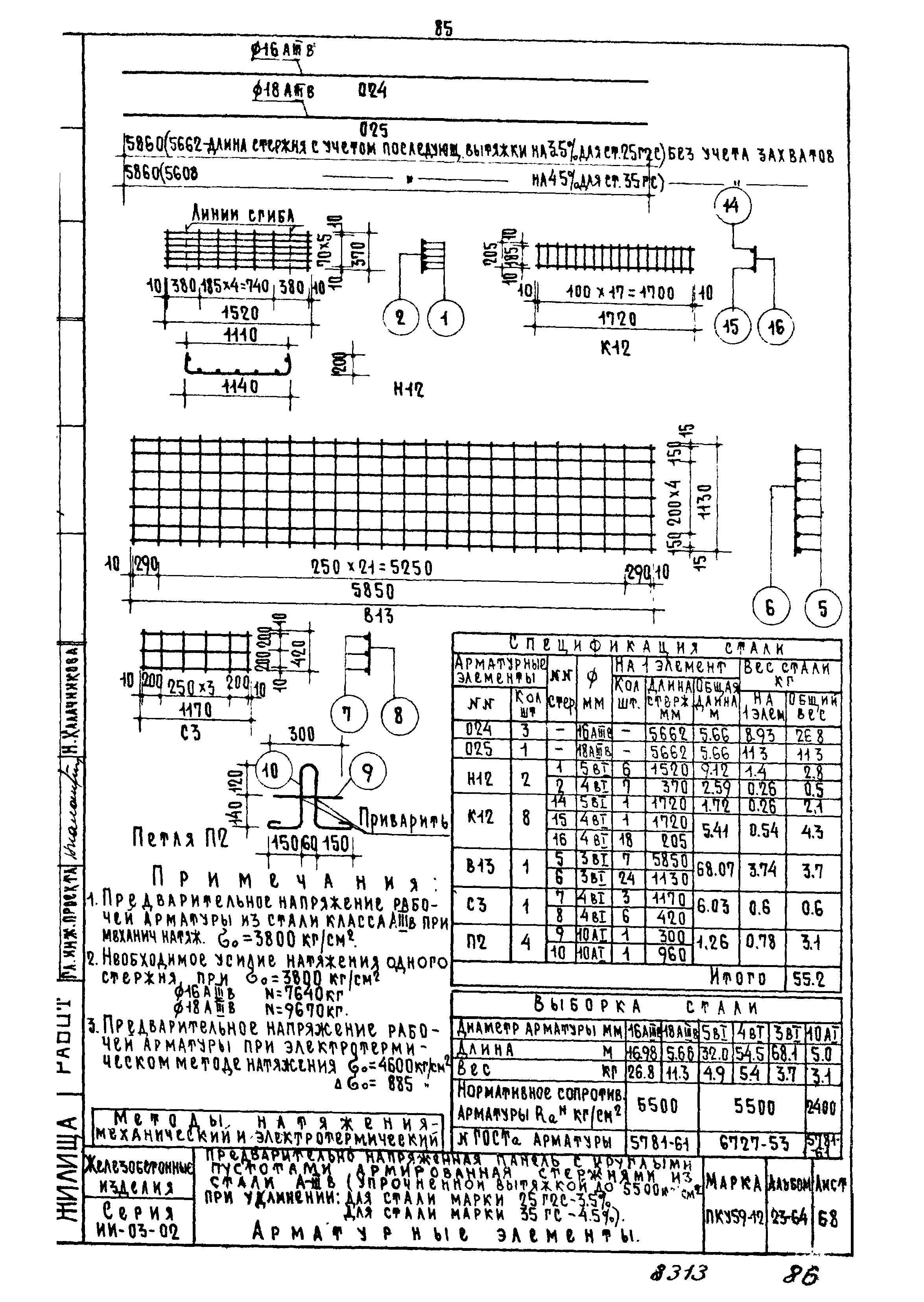 Серия ИИ-03-02
