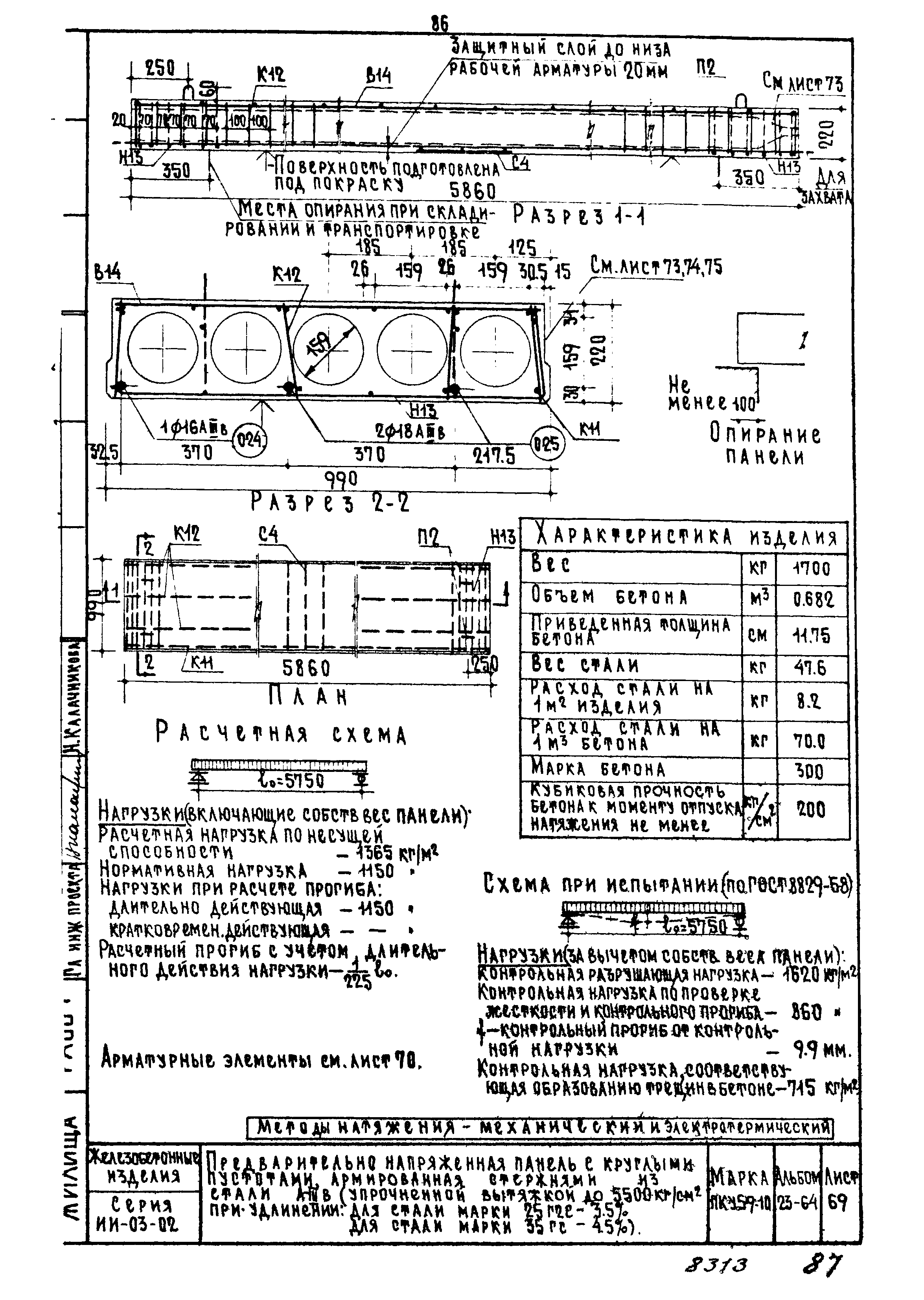 Серия ИИ-03-02