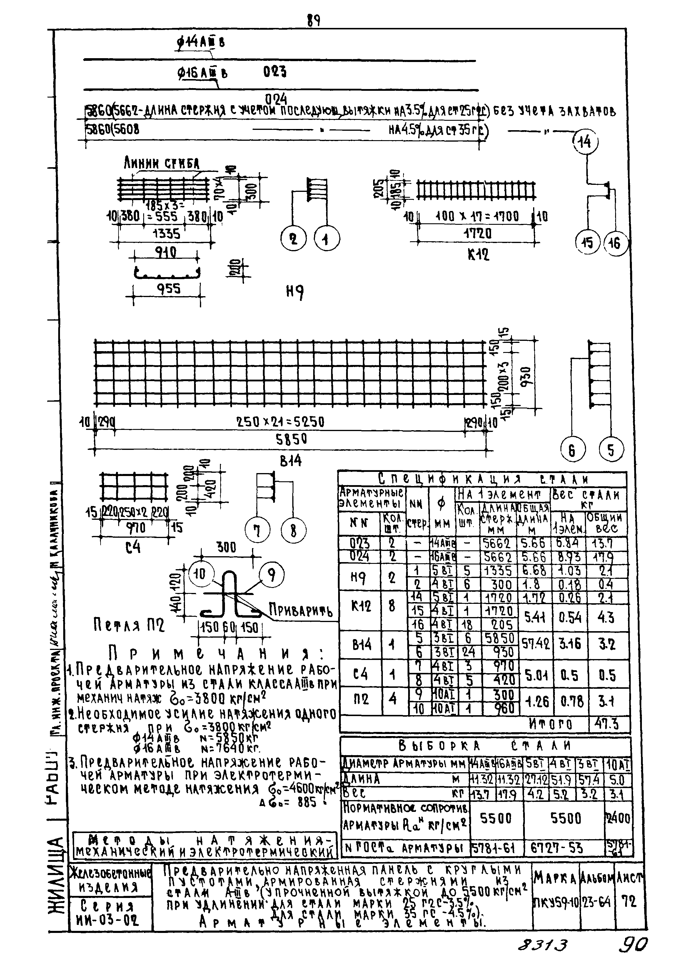 Серия ИИ-03-02