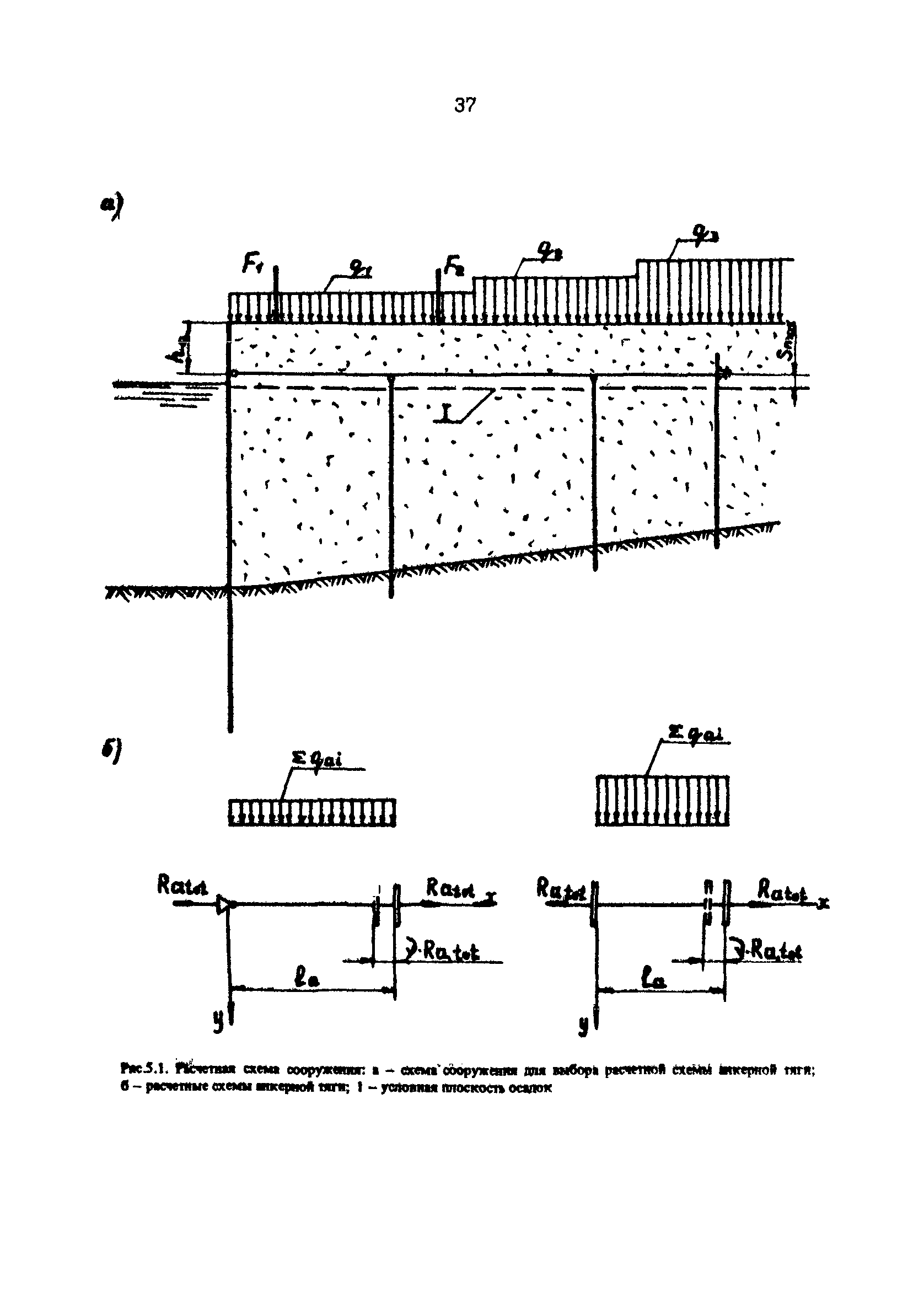 РД 31.31.34-85