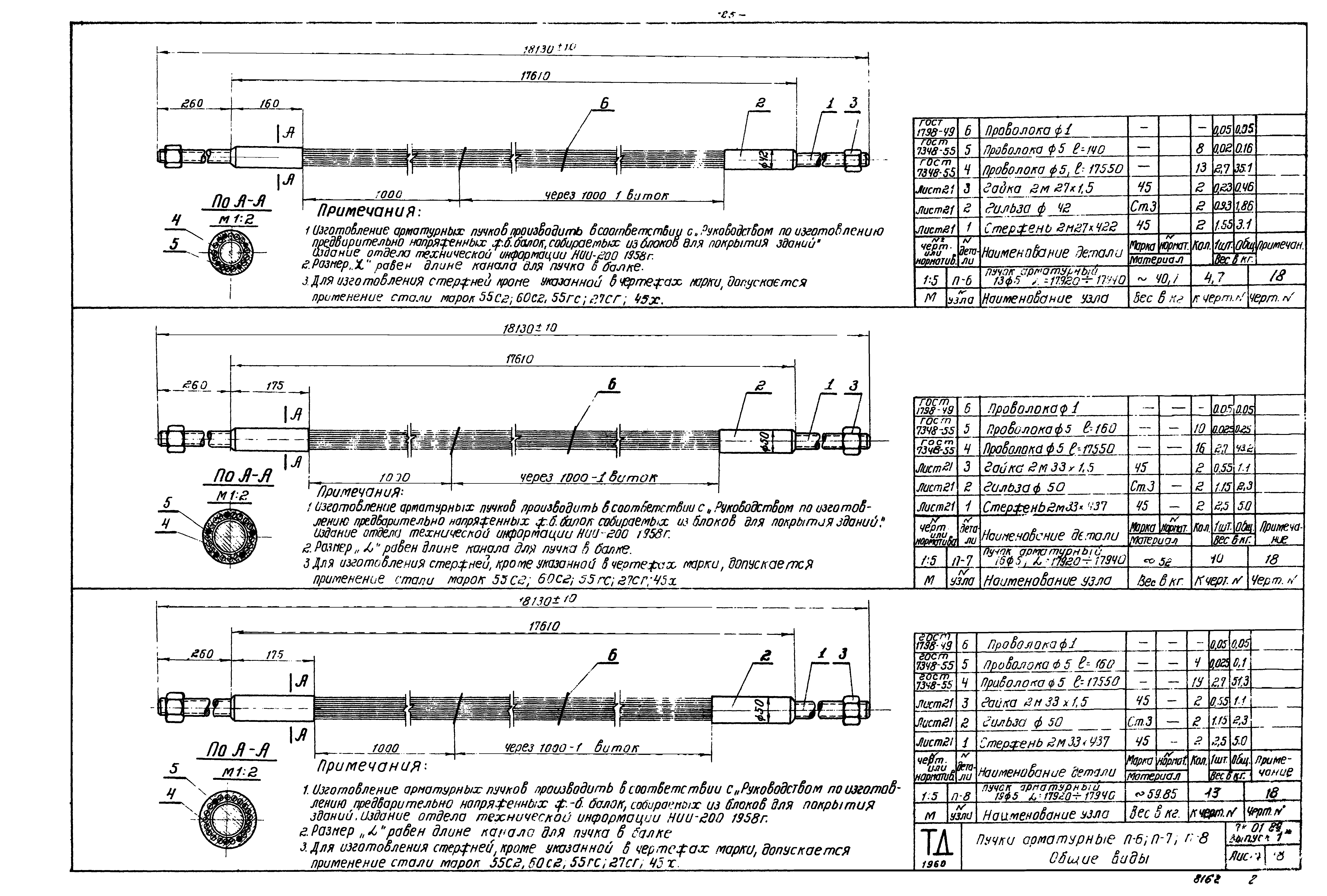 Серия ПК-01-89
