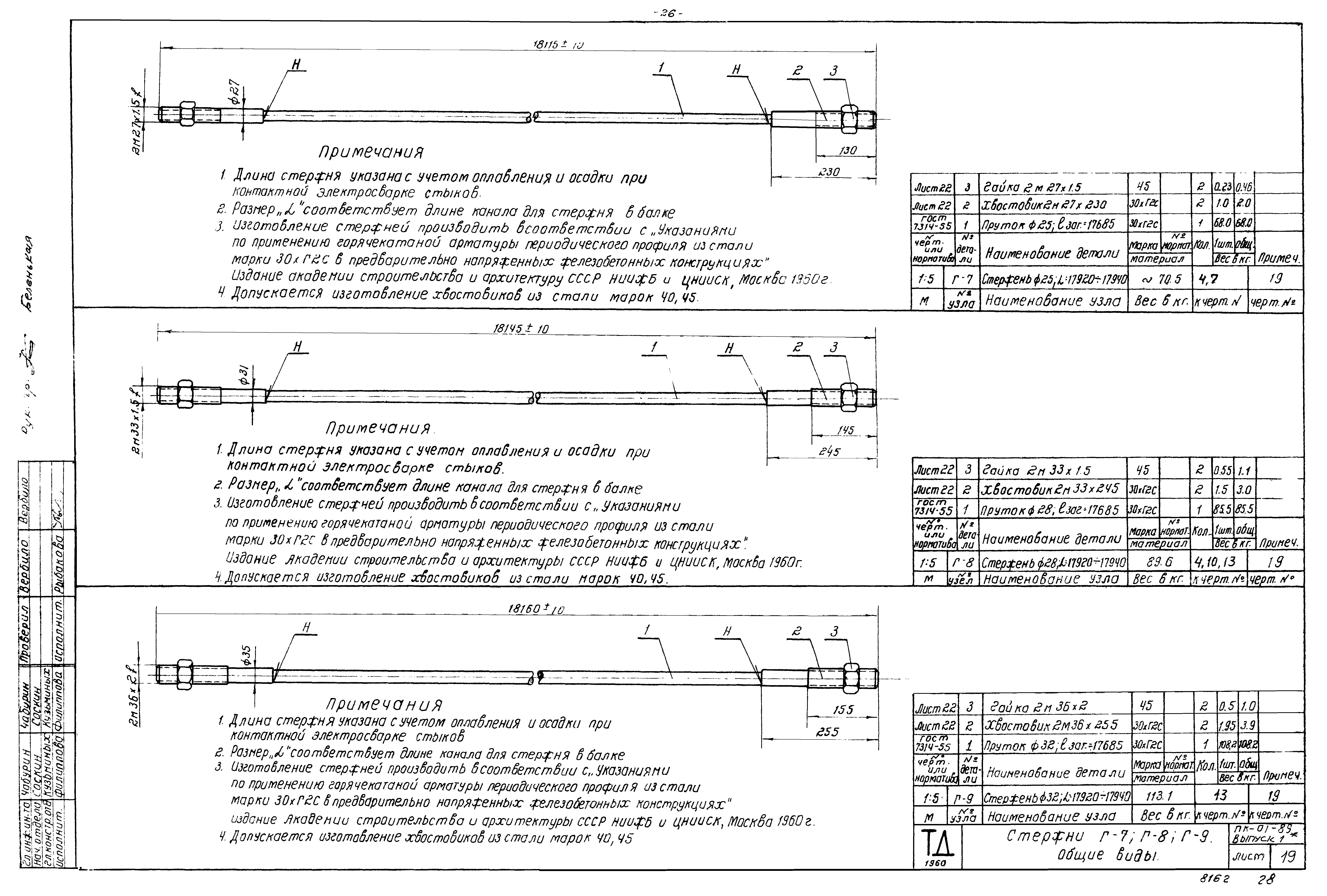 Серия ПК-01-89