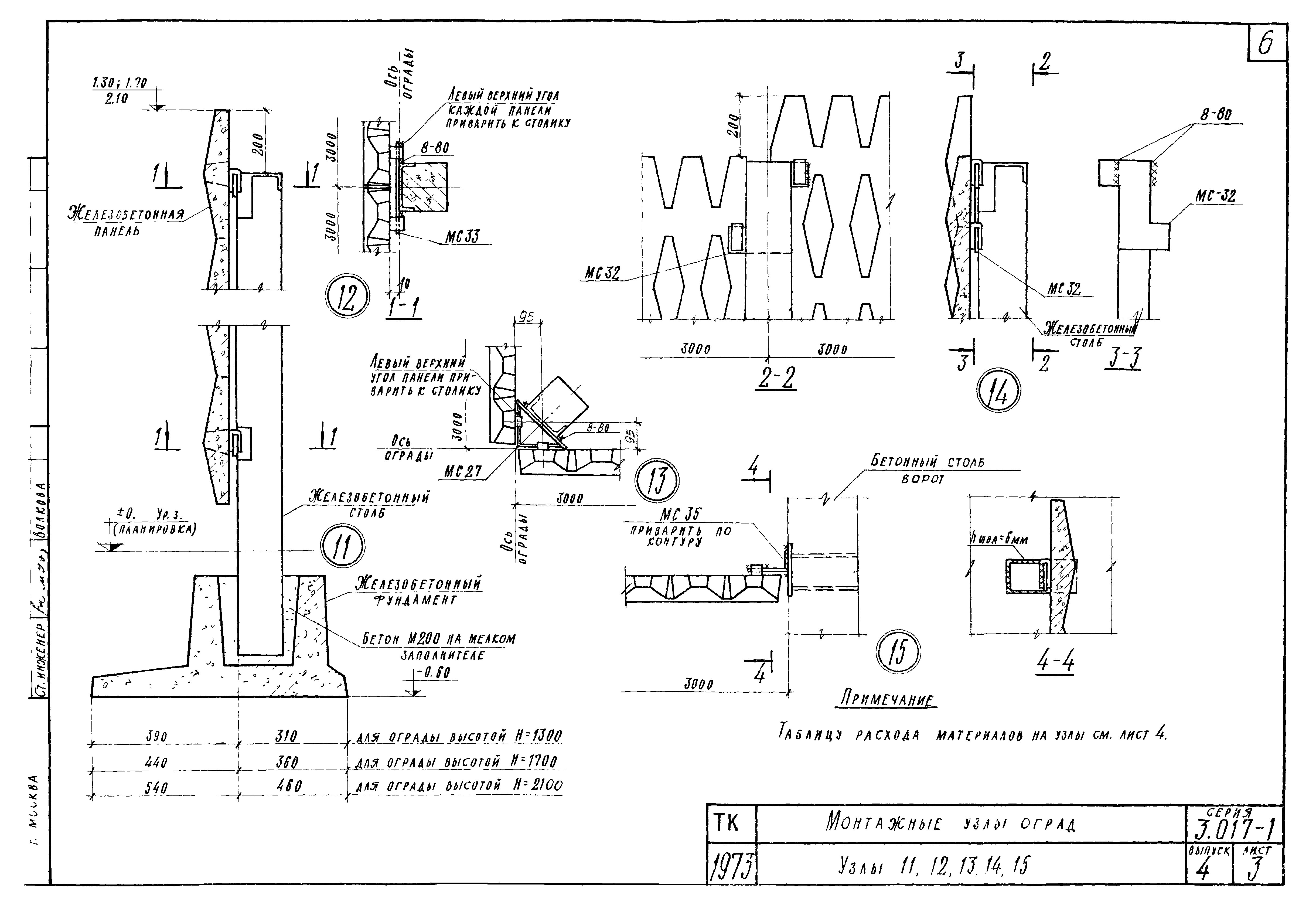 Серия 3.017-1