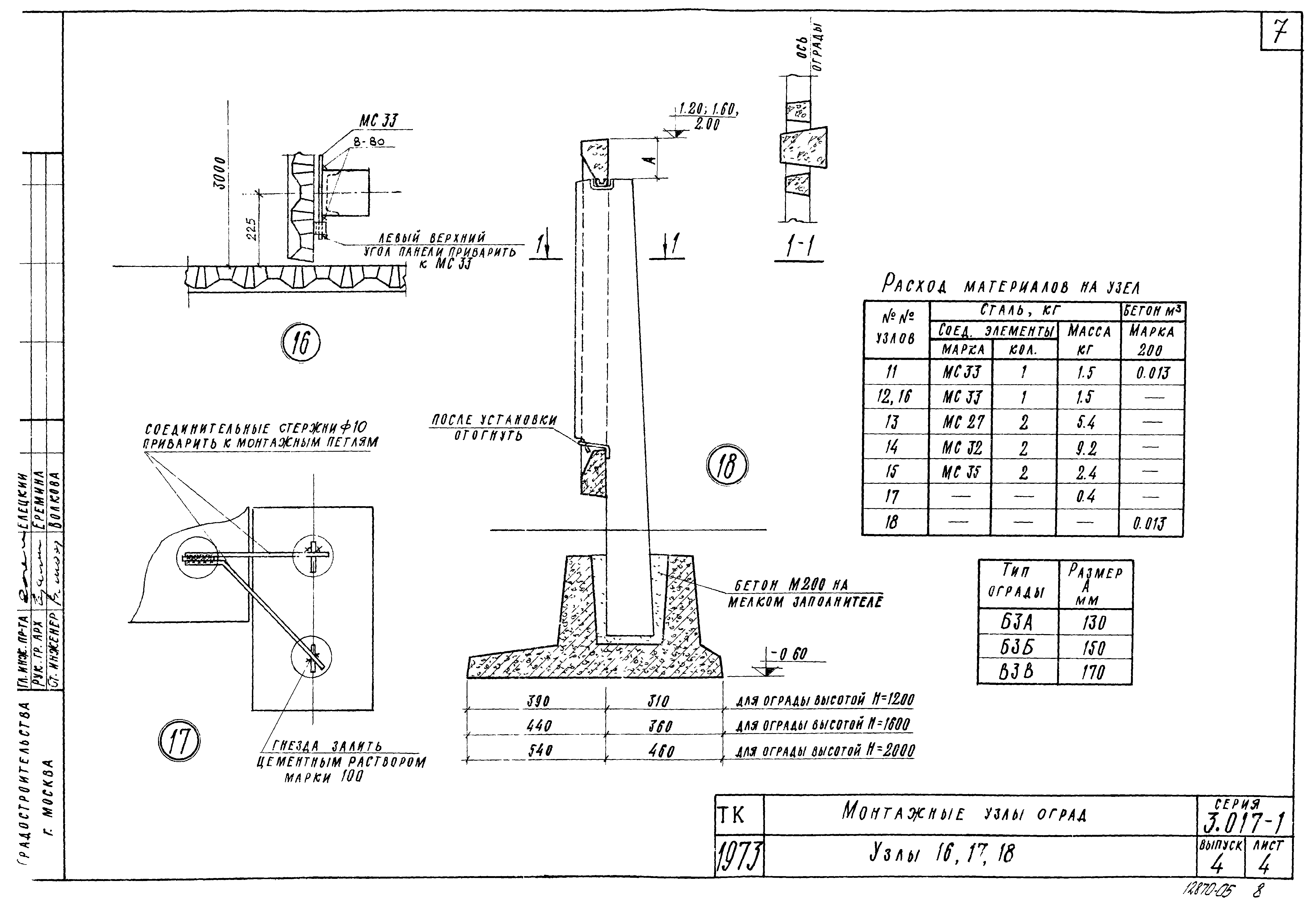 Серия 3.017-1