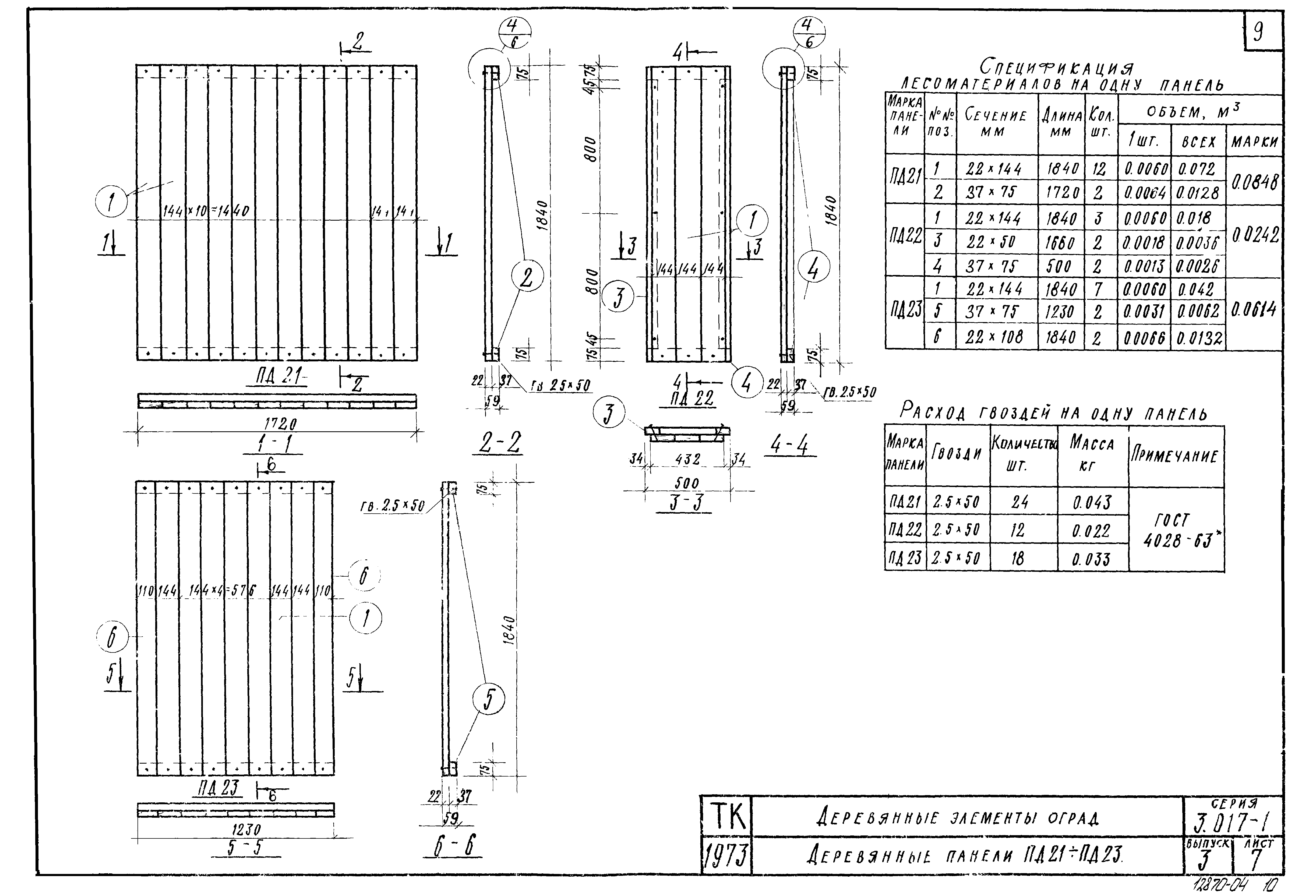 Серия 3.017-1