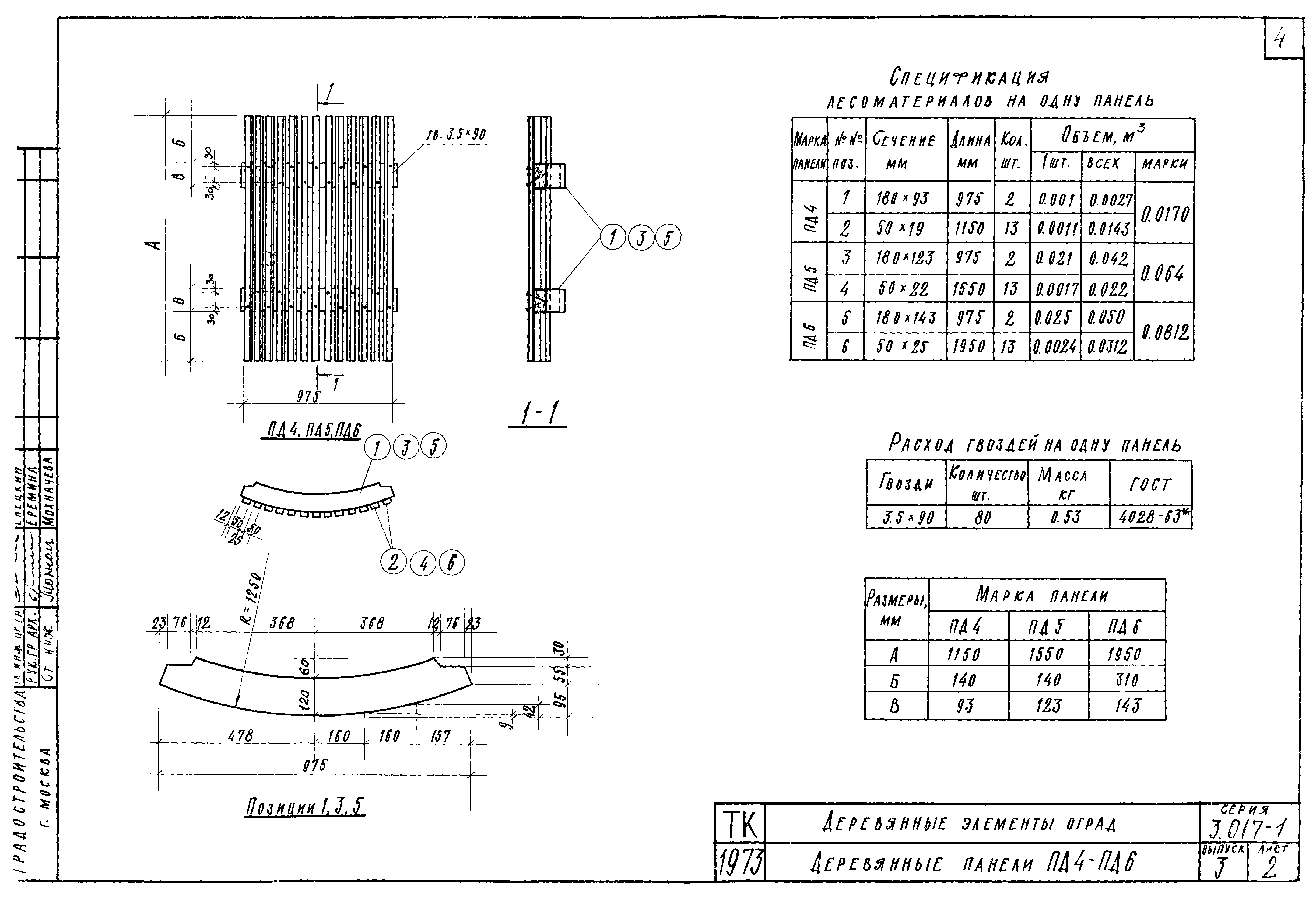 Серия 3.017-1