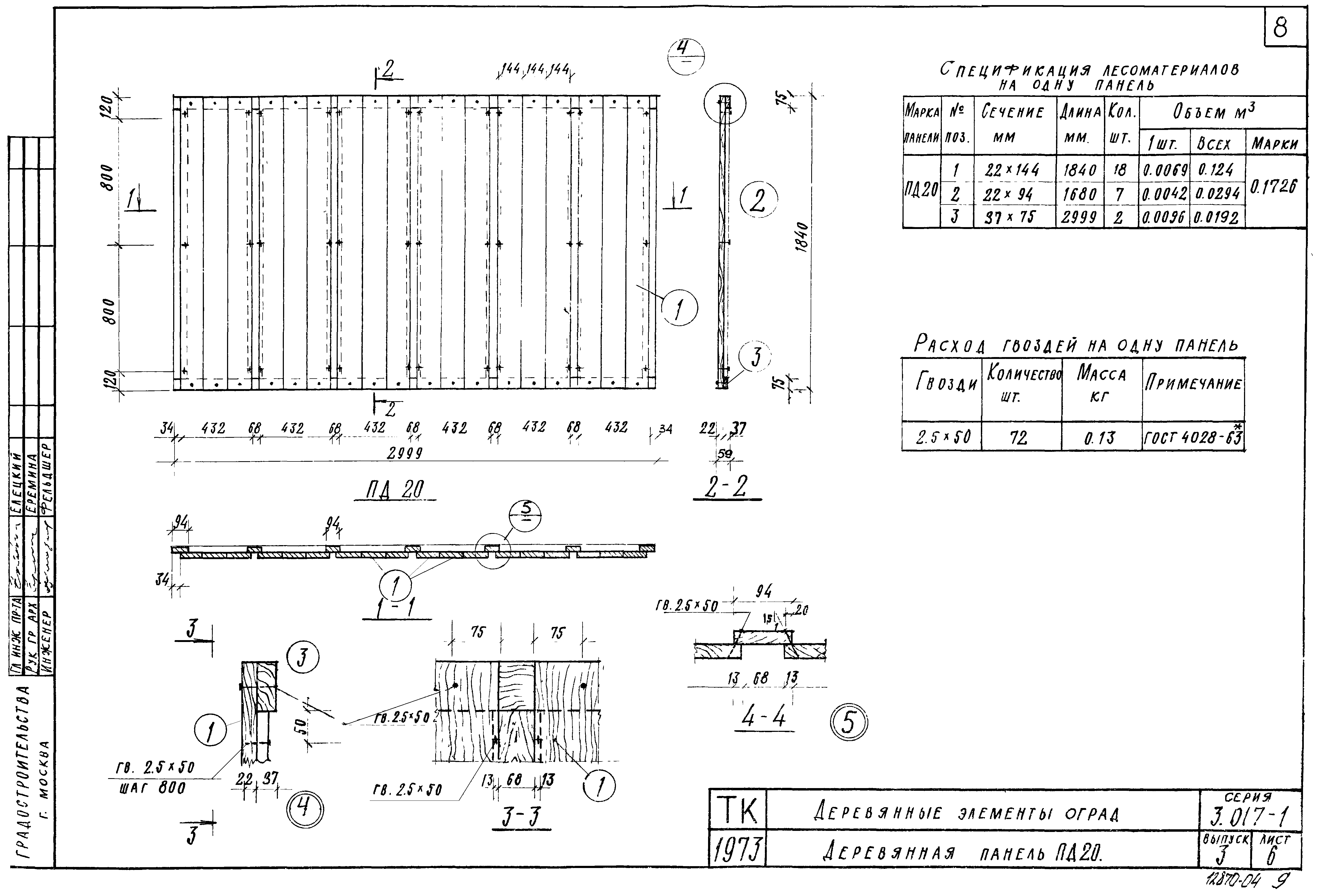 Серия 3.017-1