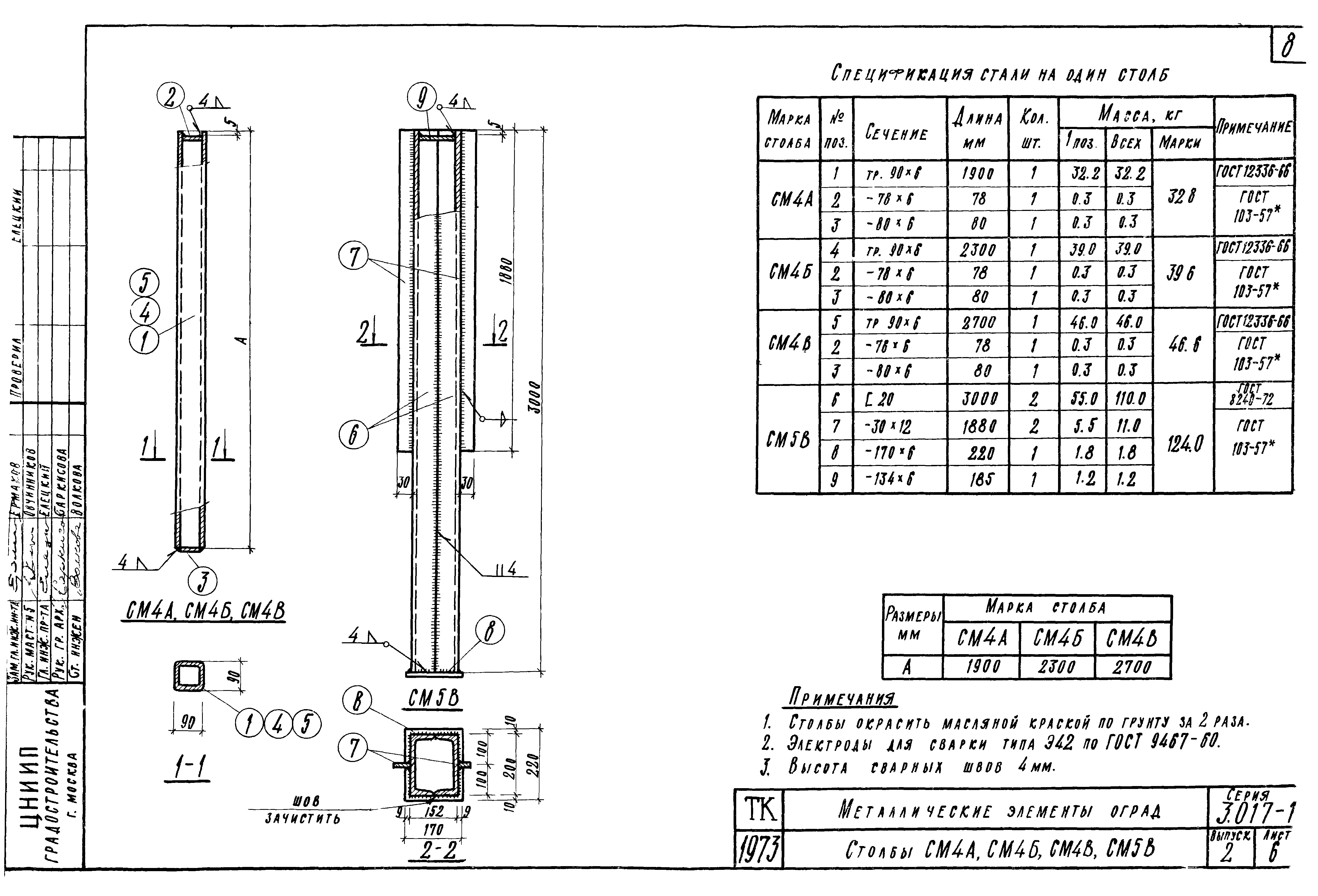 Серия 3.017-1