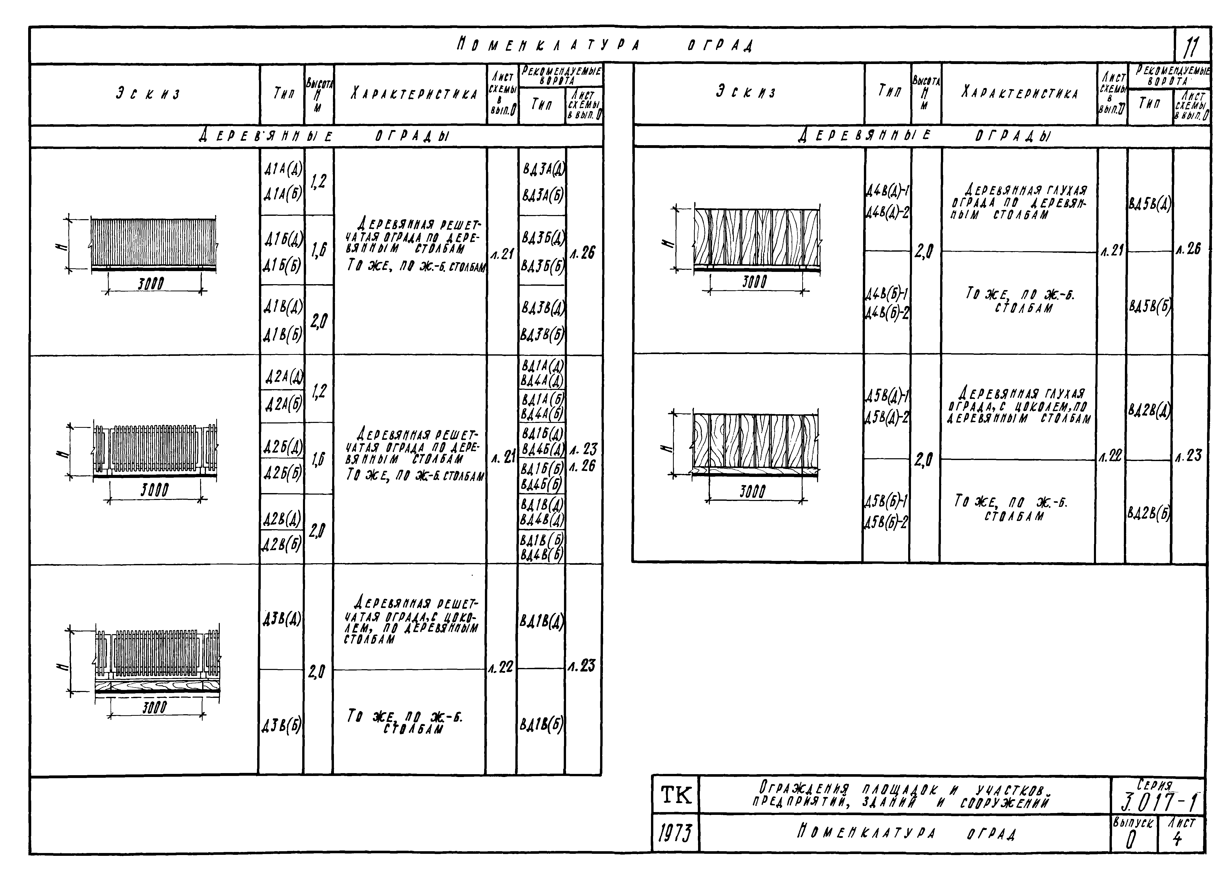 Серия 3.017-1