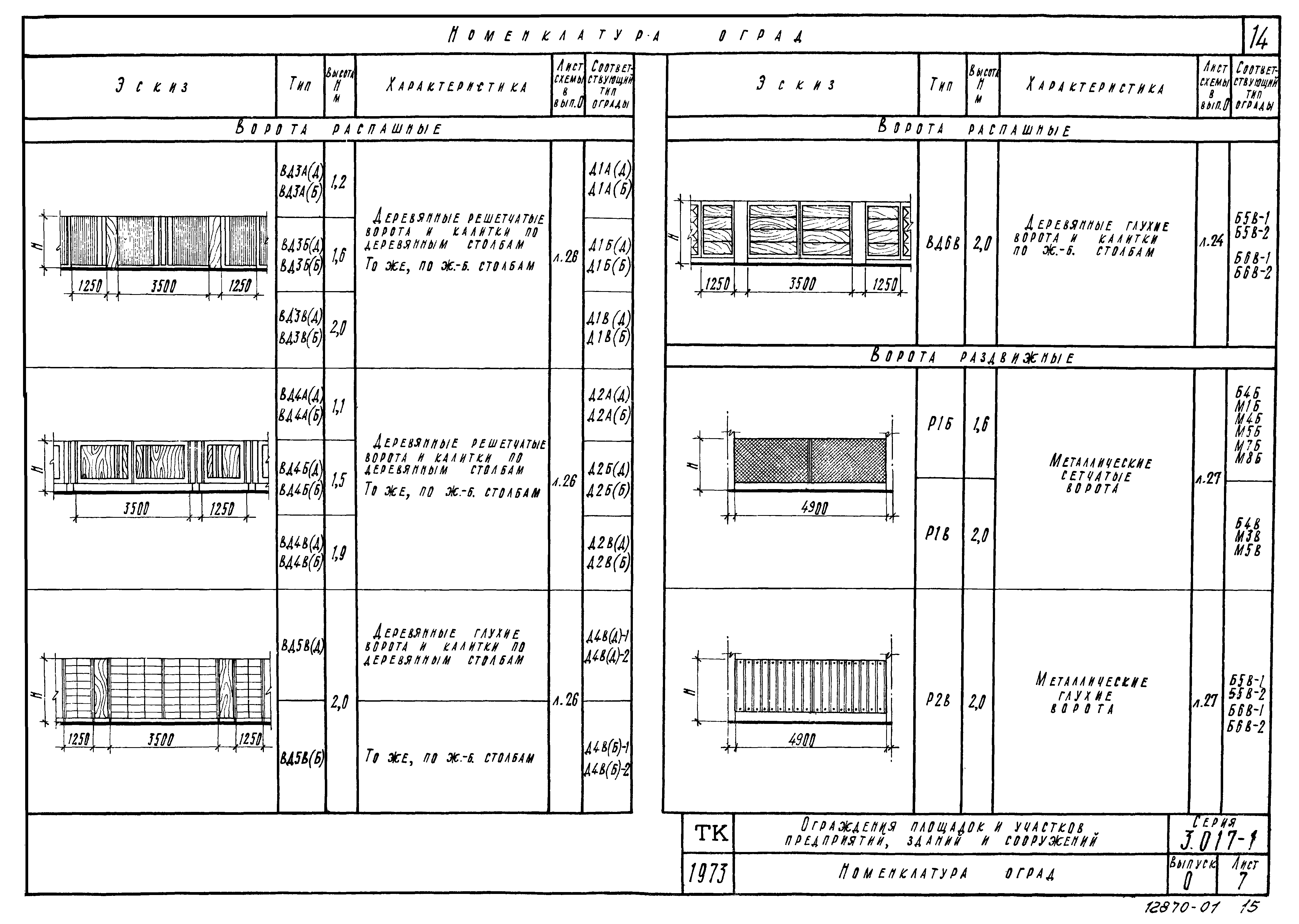 Серия 3.017-1