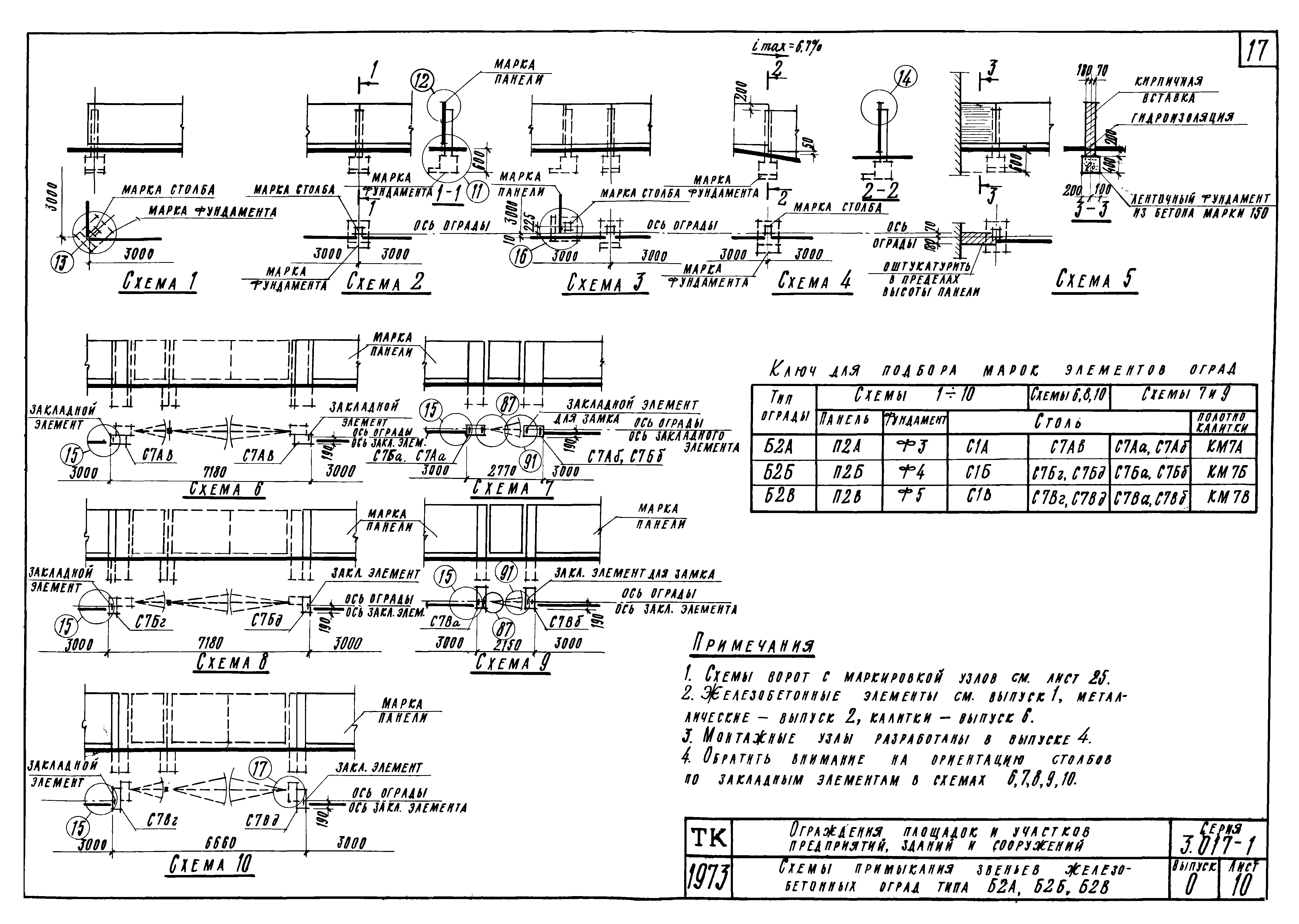 Серия 3.017-1