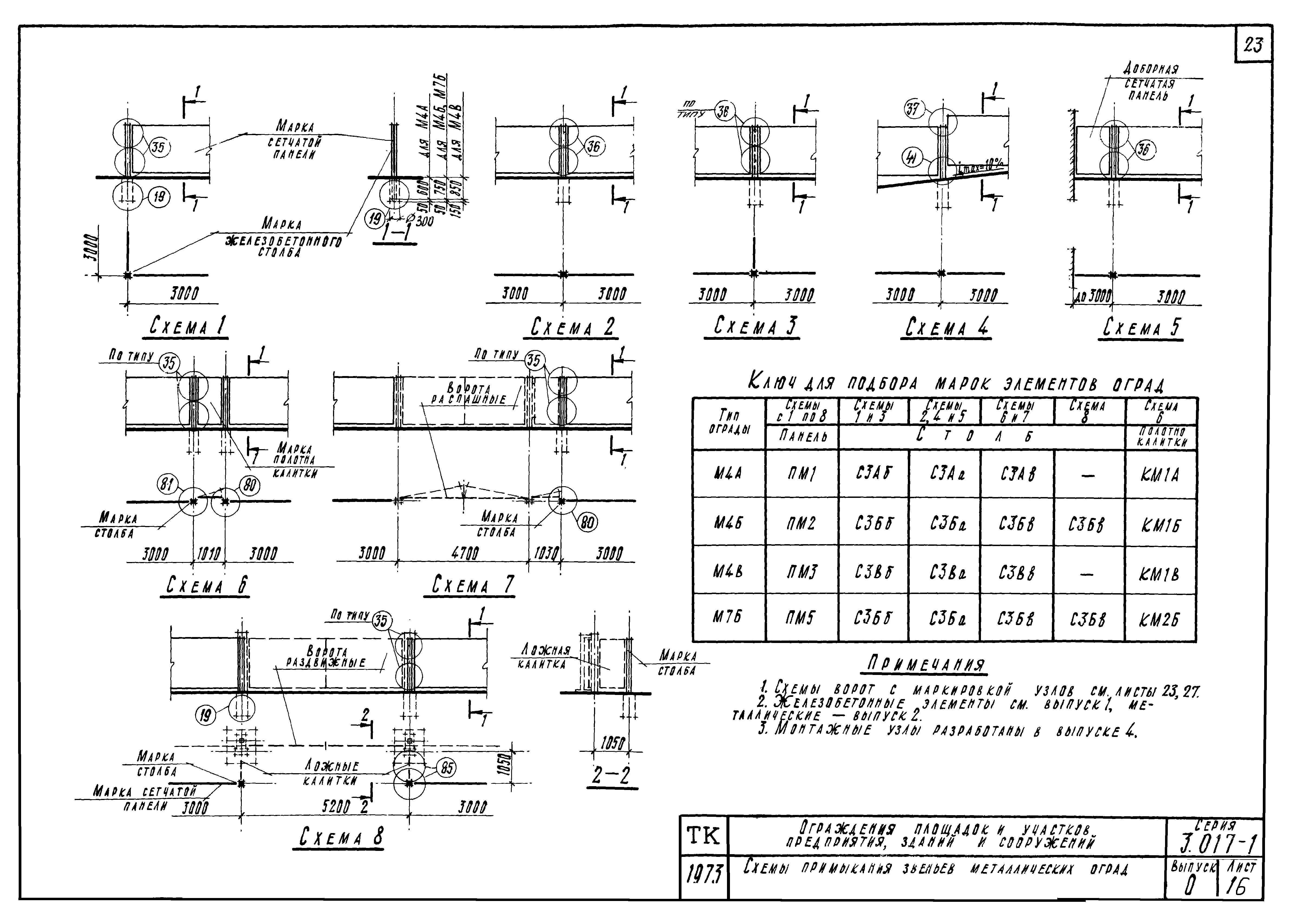 Серия 3.017-1