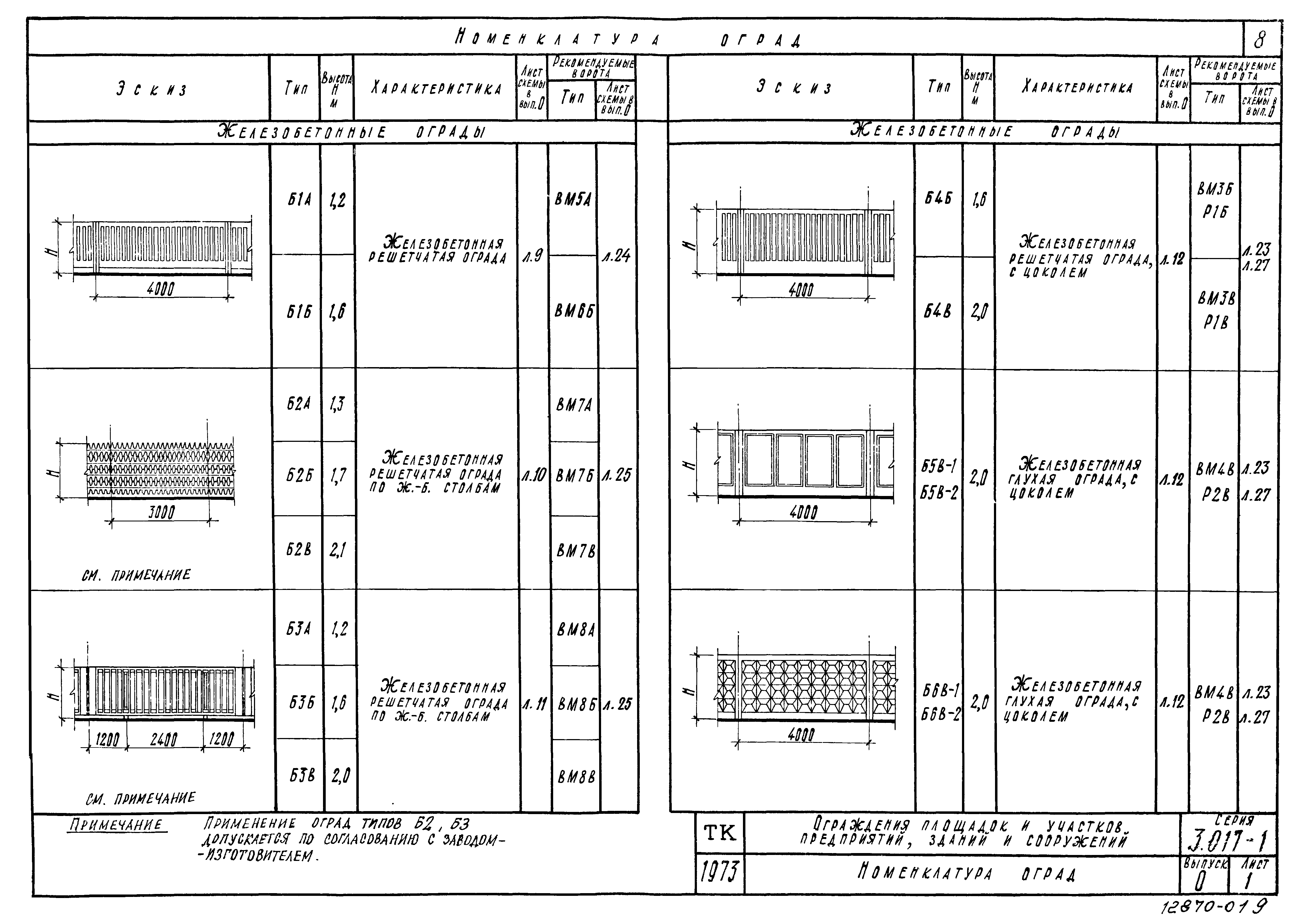 Серия 3.017-1