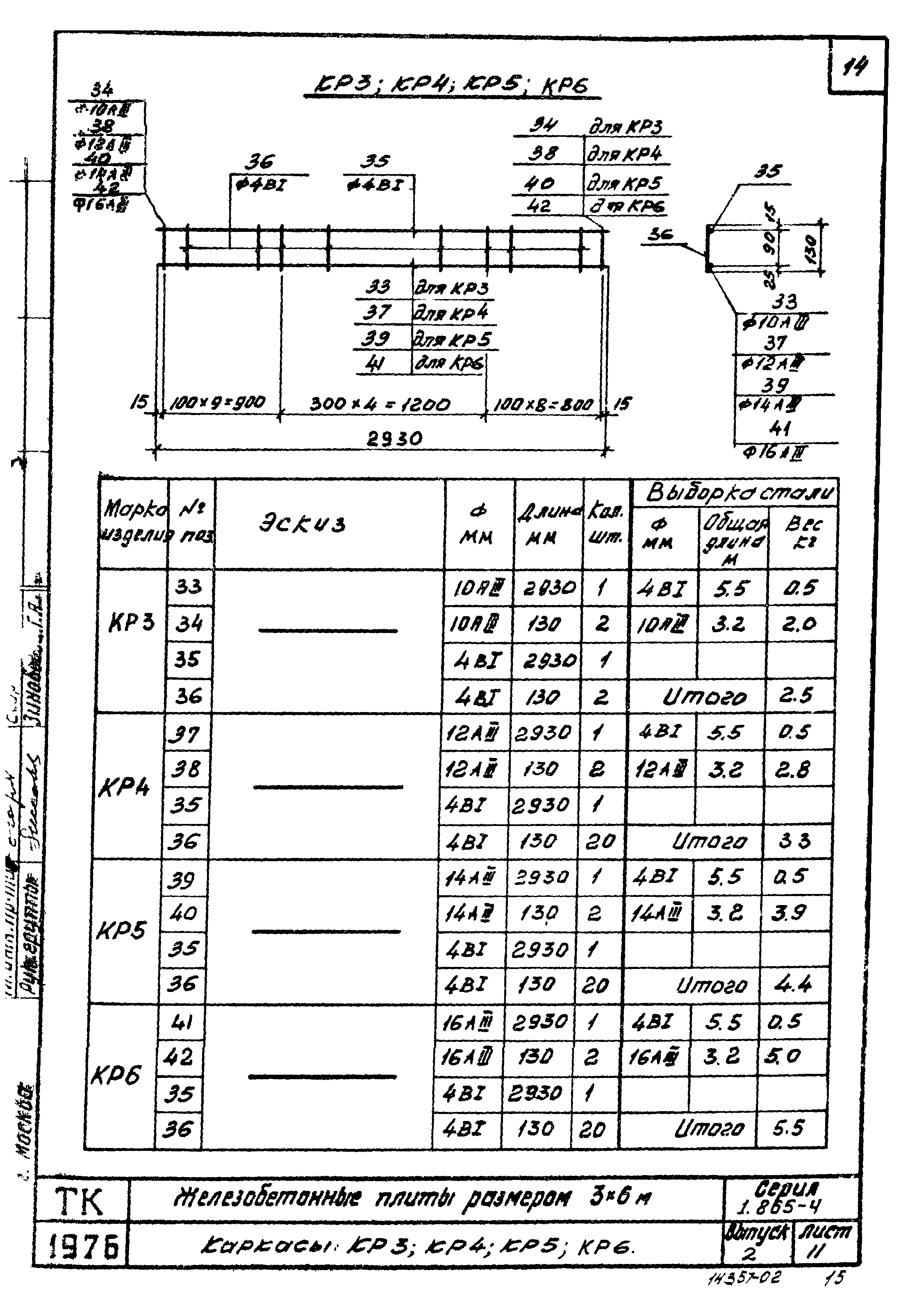 Серия 1.865-4