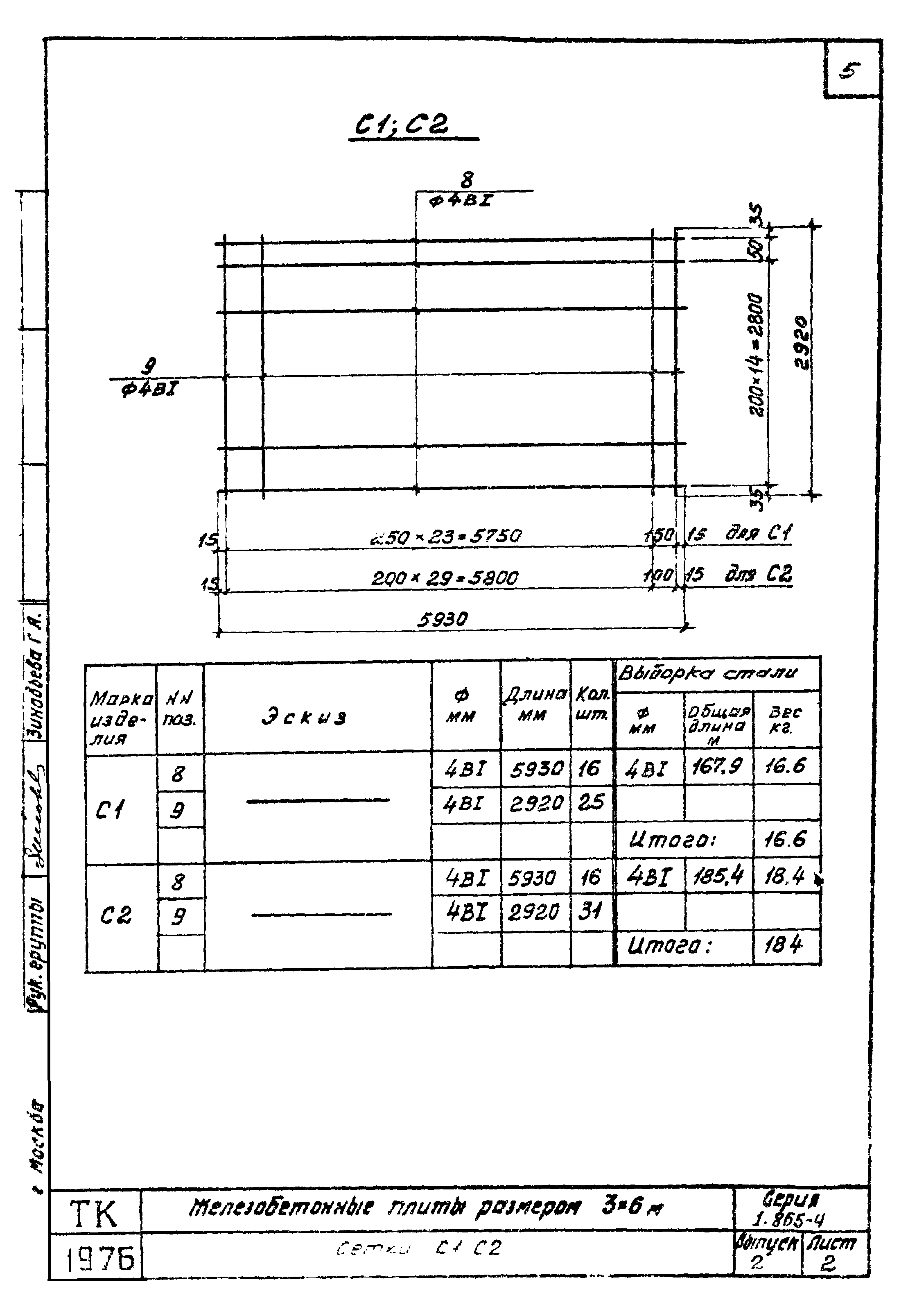 Серия 1.865-4