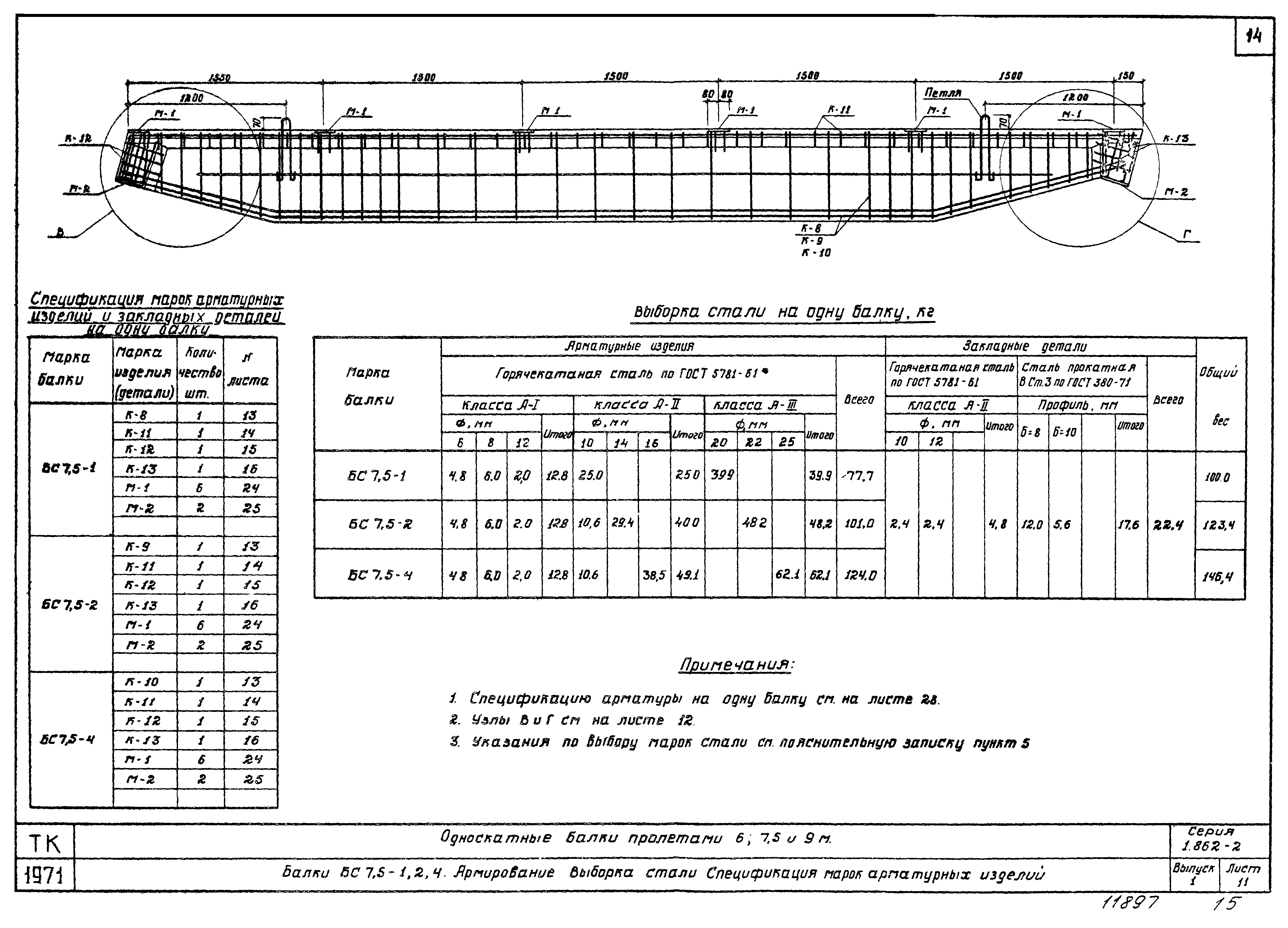 Серия 1.862-2