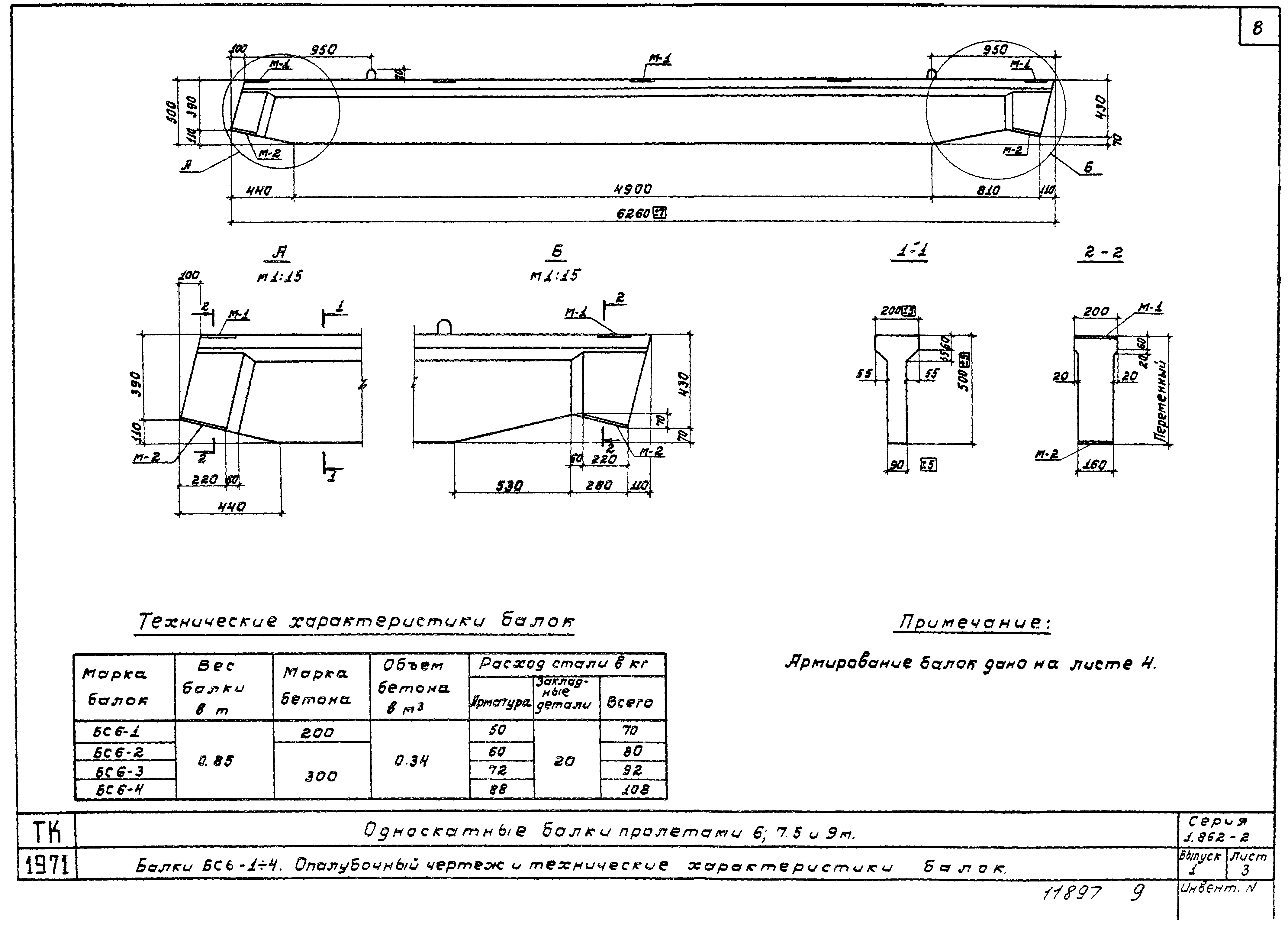 Серия 1.862-2