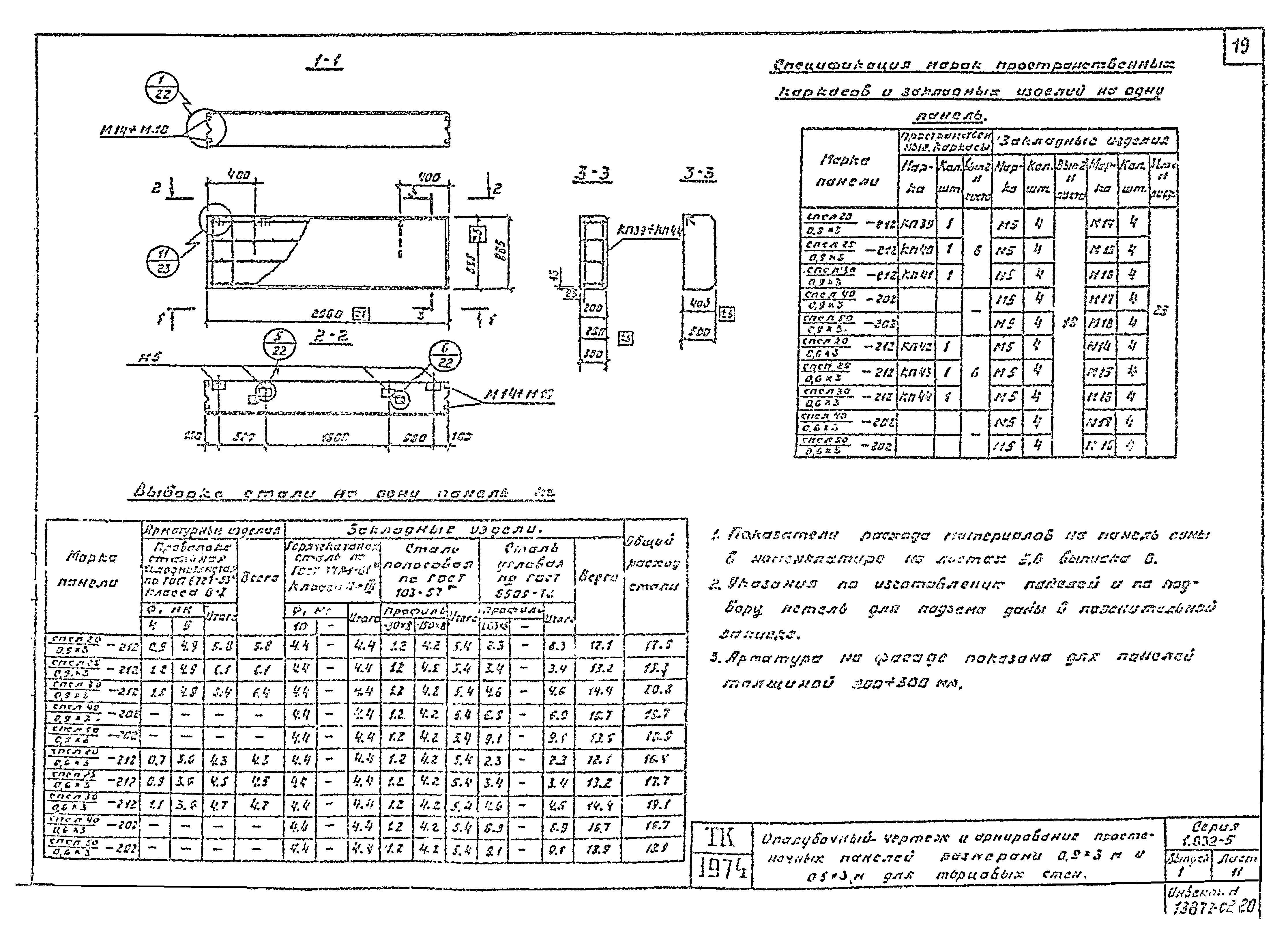 Серия 1.832-5