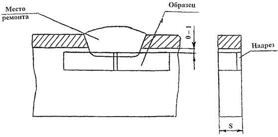 Описание: Описание: Описание: Описание: 1