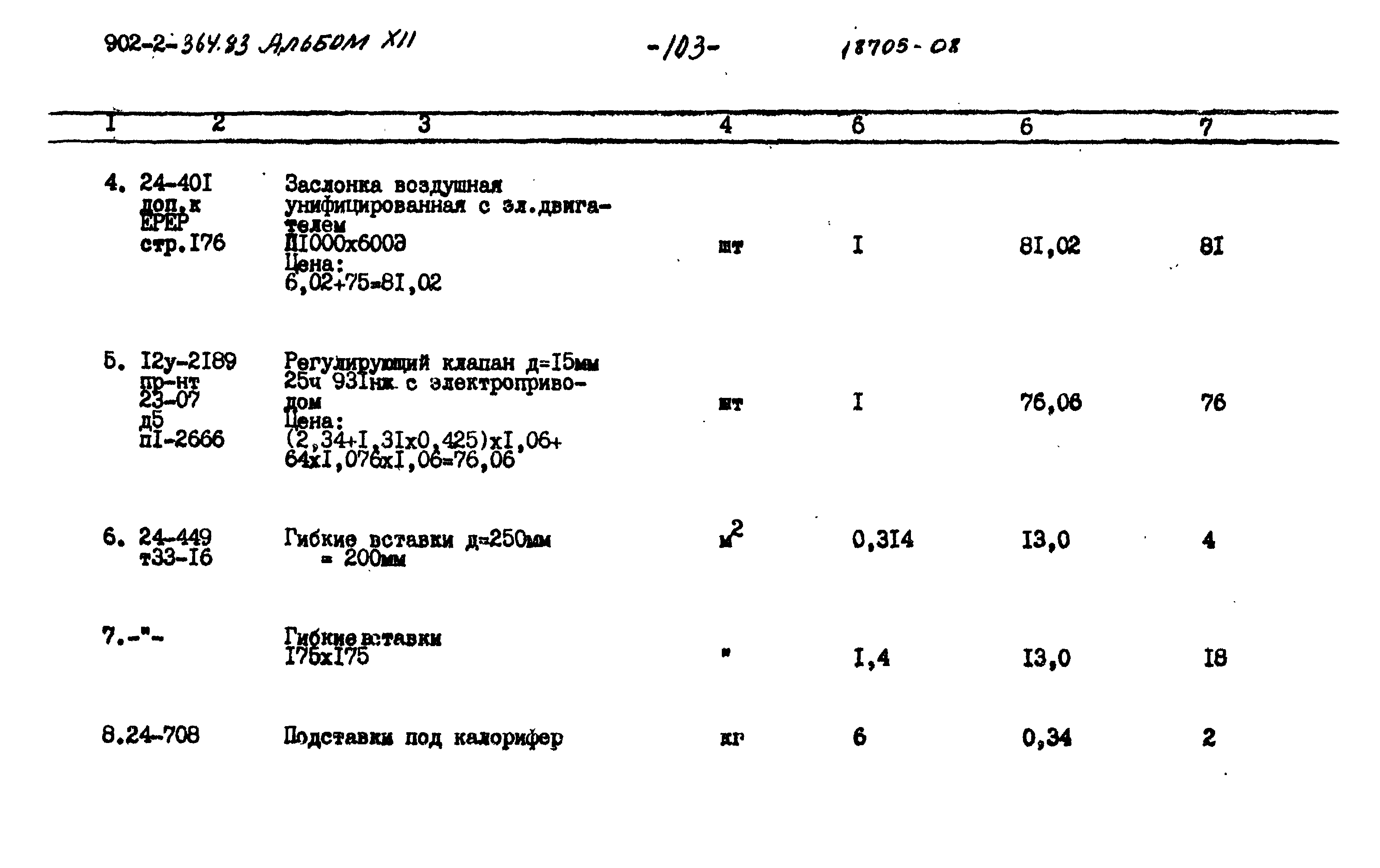 Типовой проект 902-2-364.83