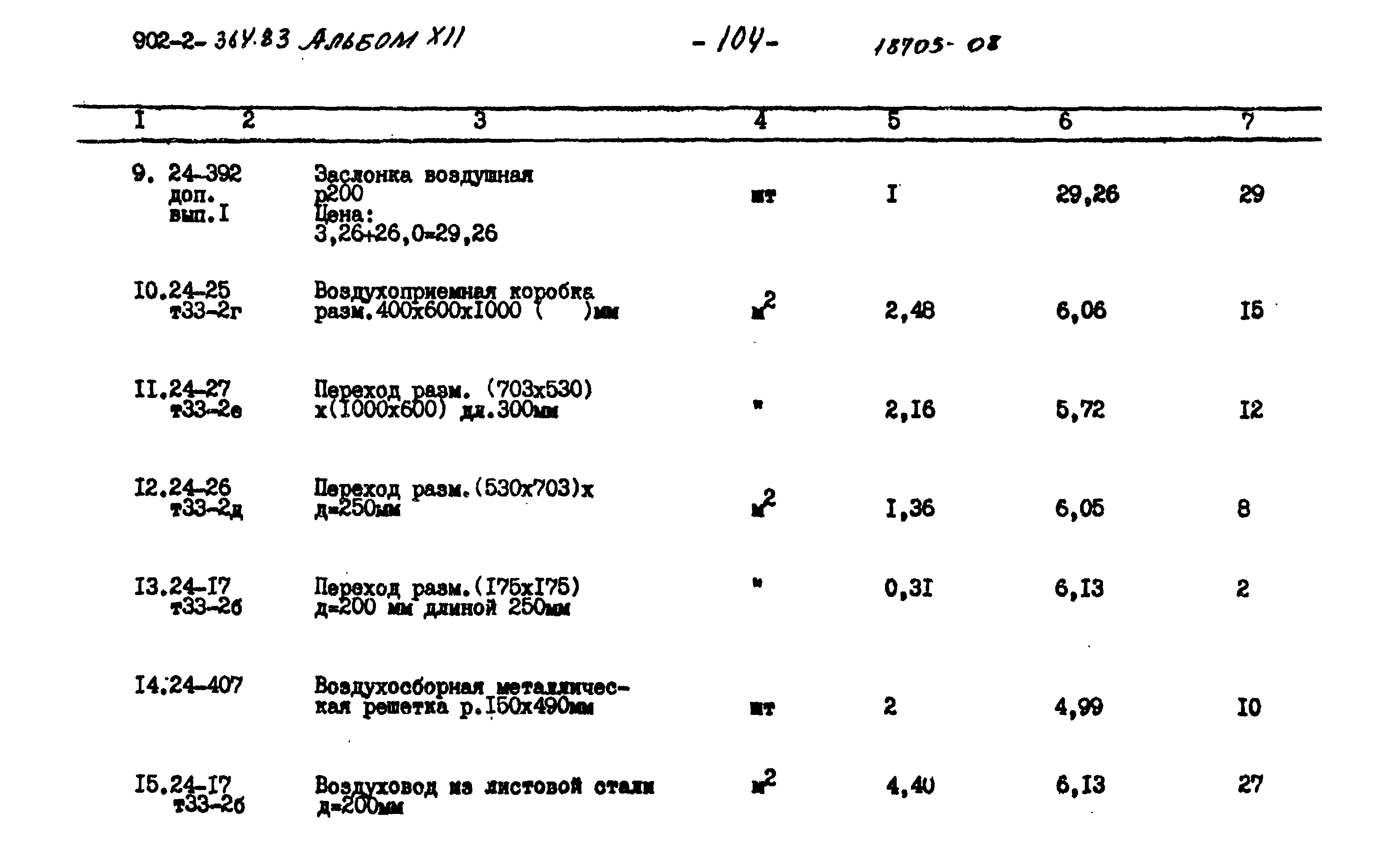 Типовой проект 902-2-364.83