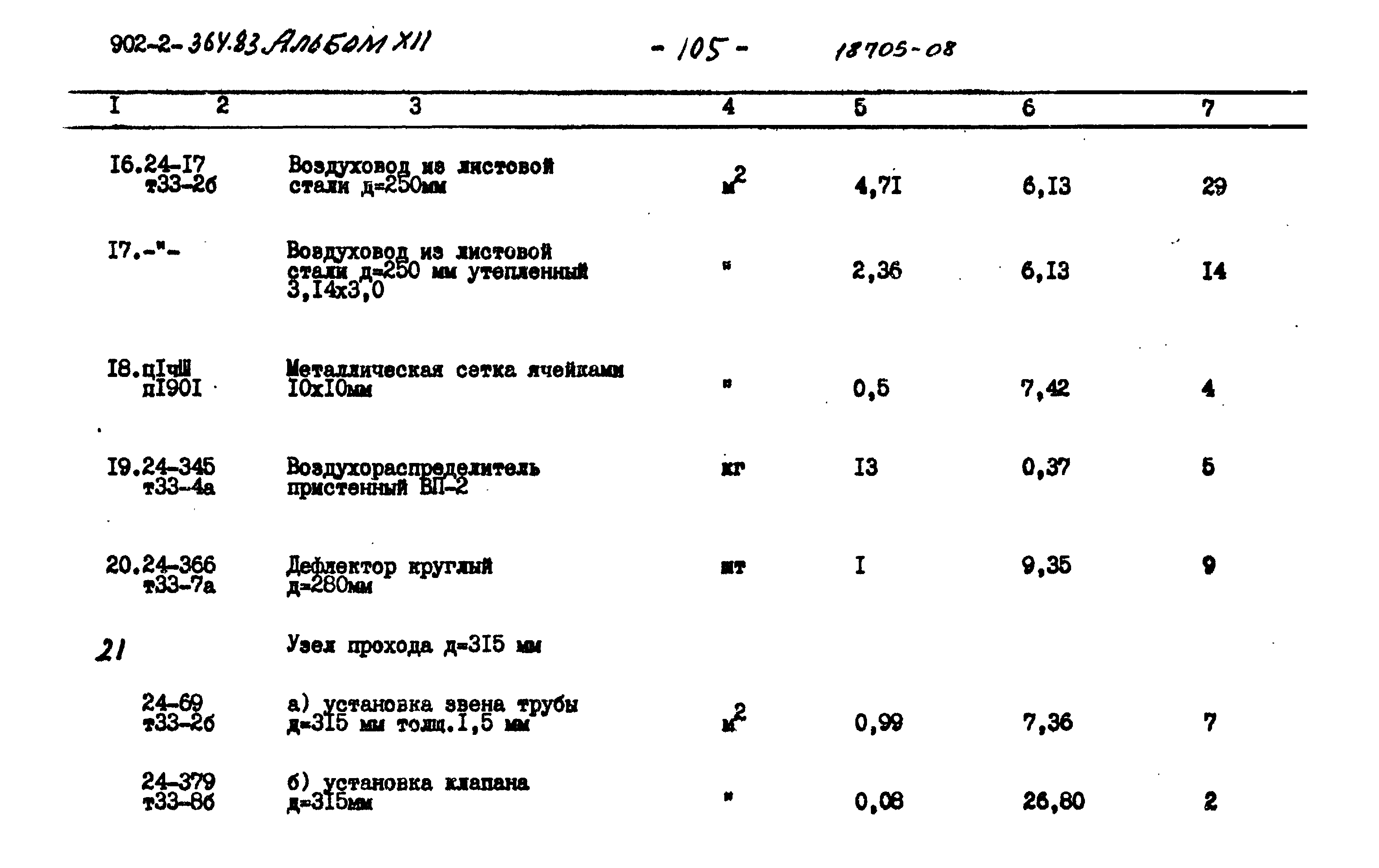Типовой проект 902-2-364.83