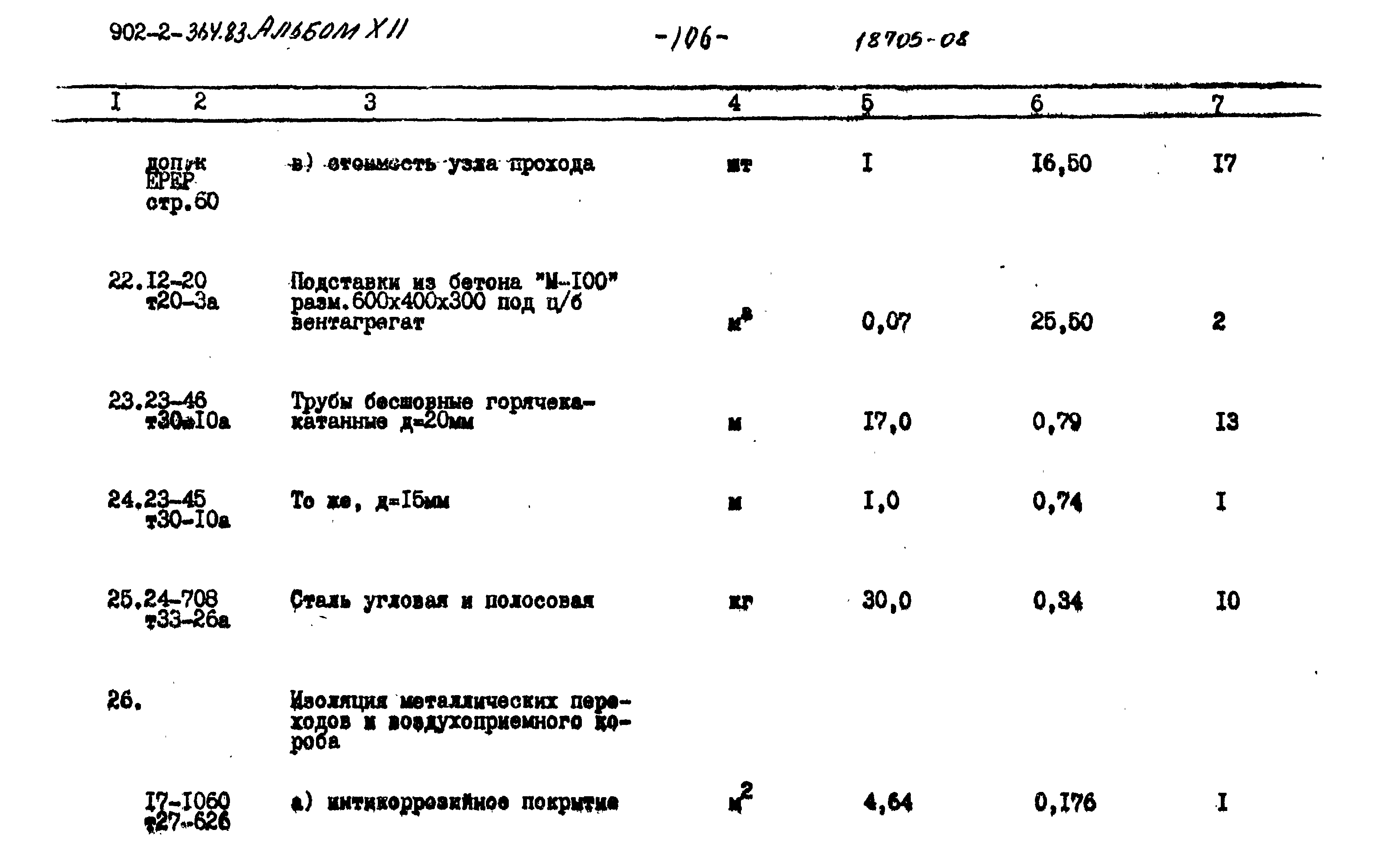 Типовой проект 902-2-364.83
