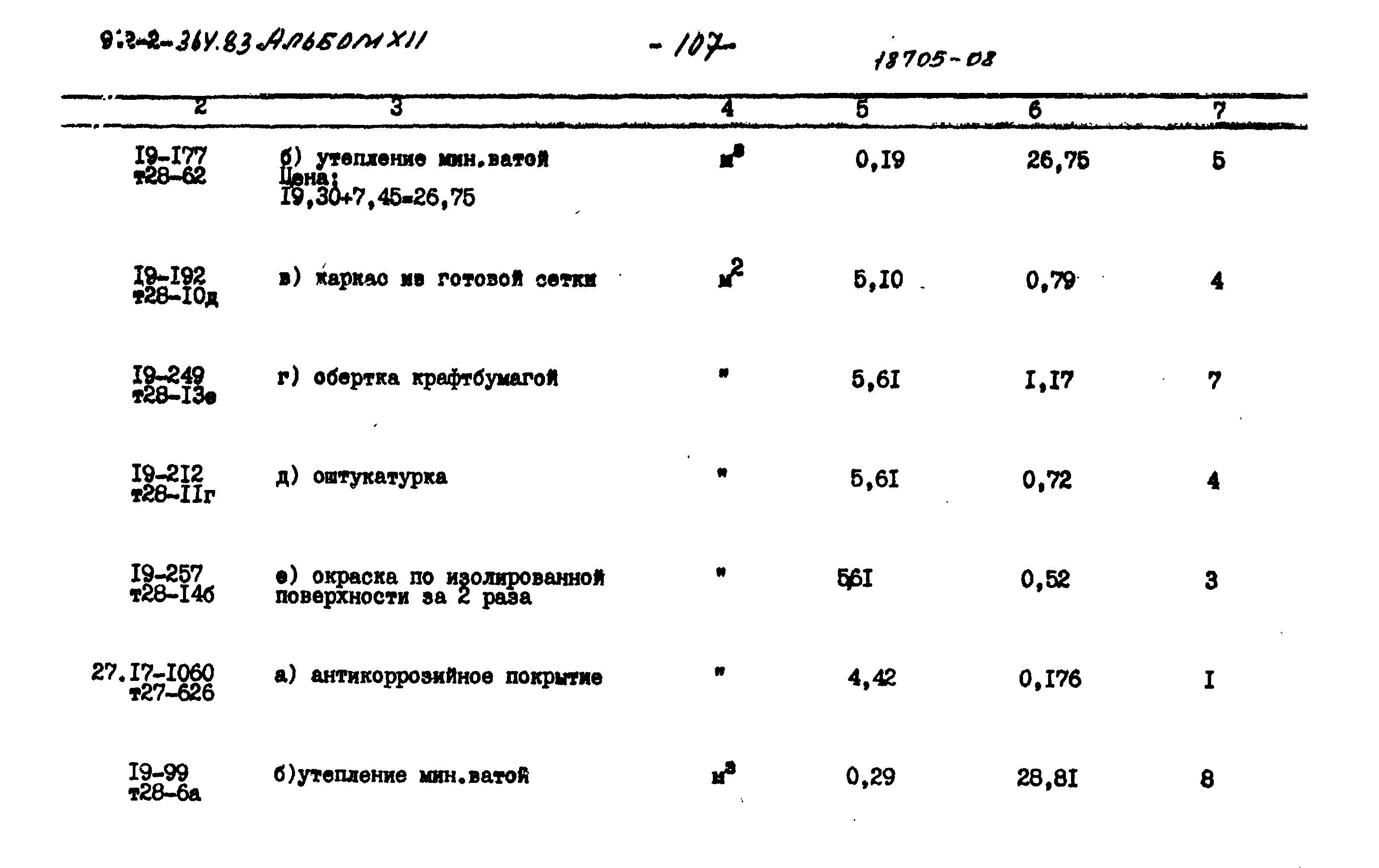 Типовой проект 902-2-364.83