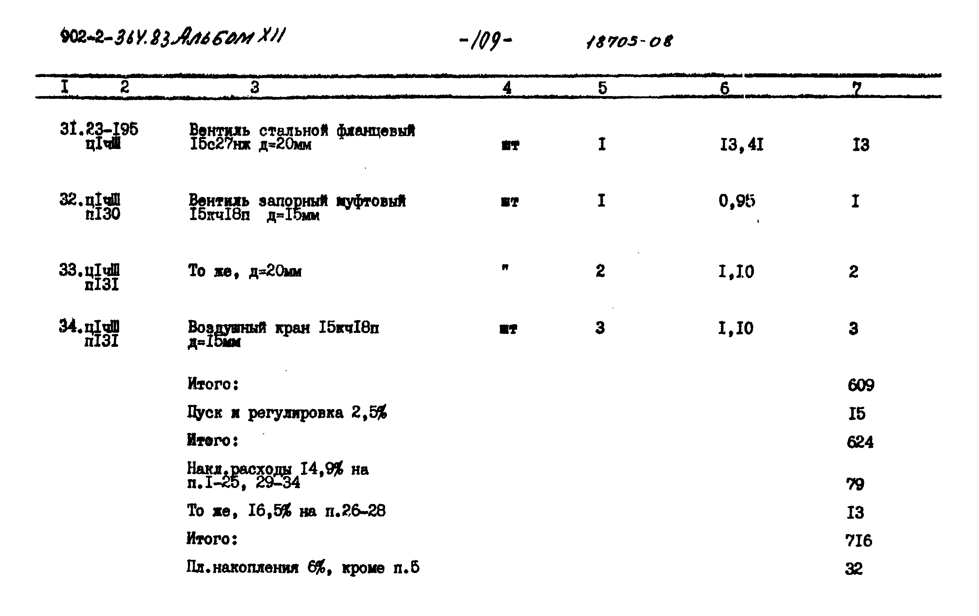 Типовой проект 902-2-364.83