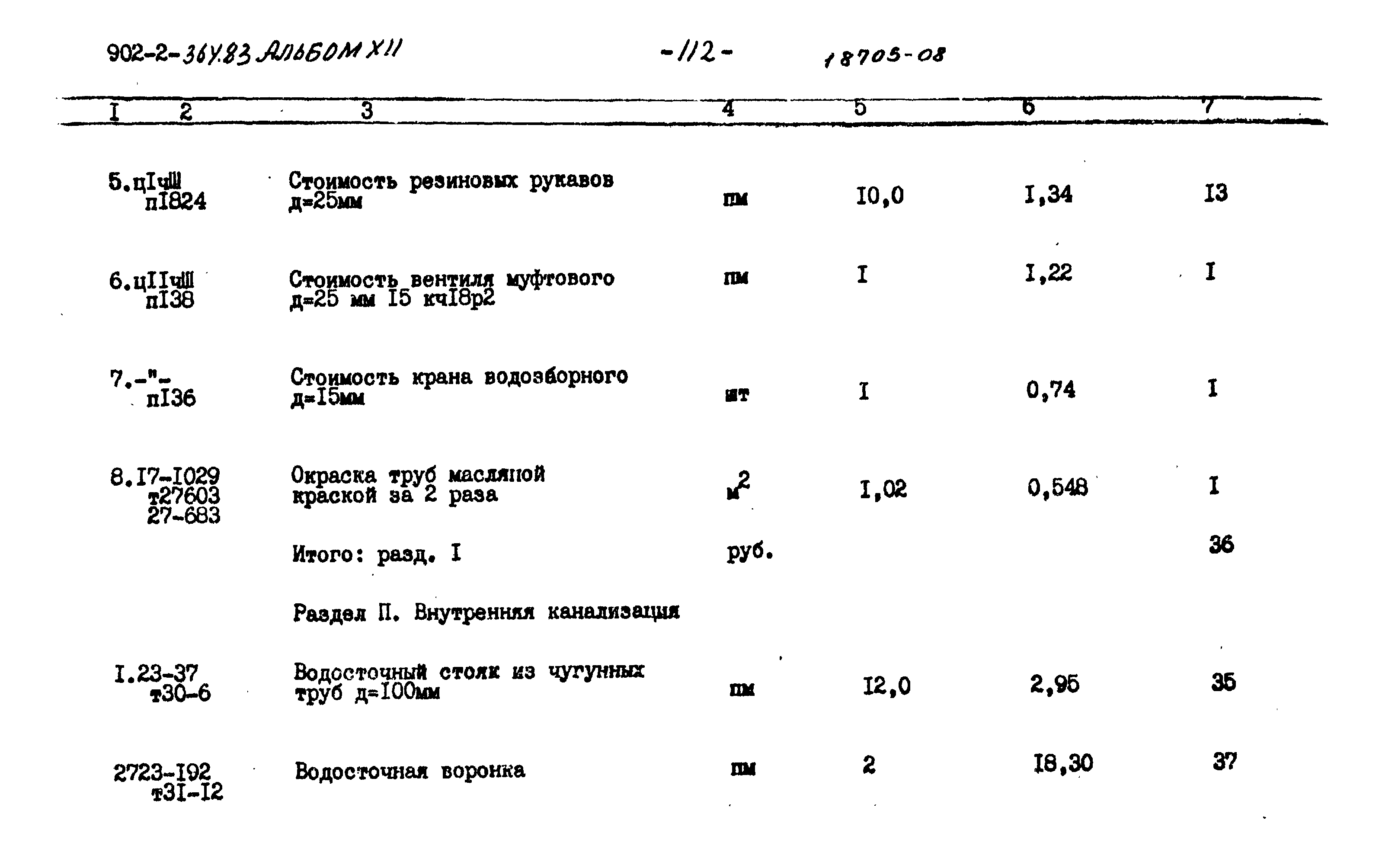 Типовой проект 902-2-364.83