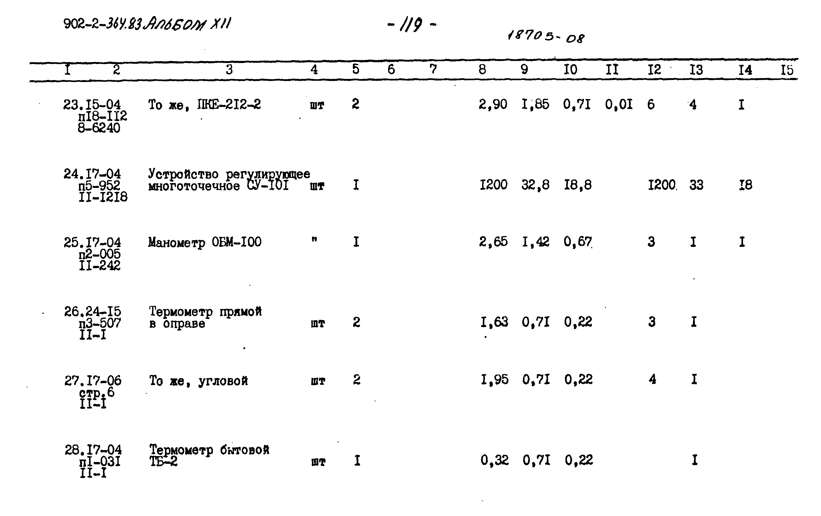 Типовой проект 902-2-364.83