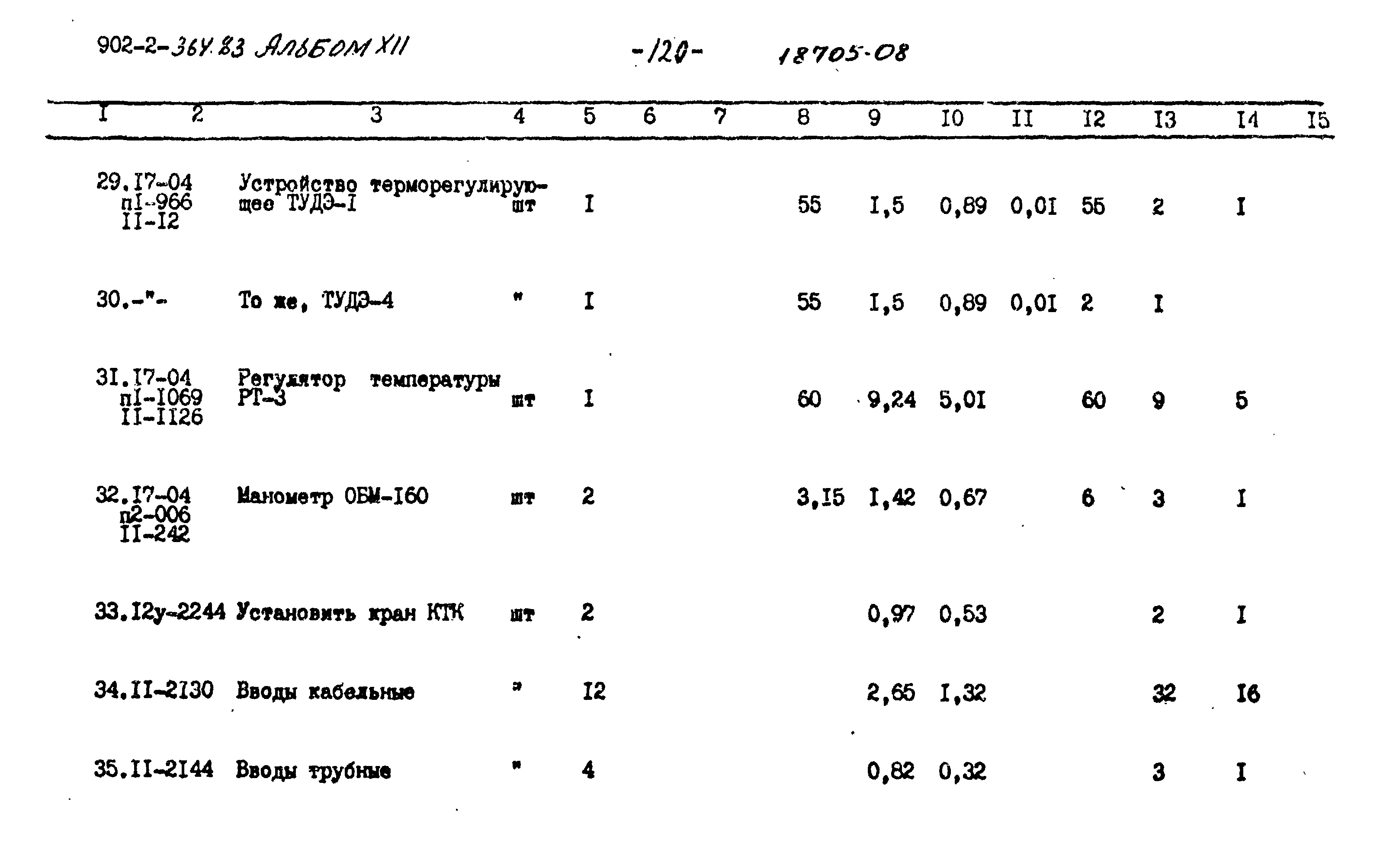 Типовой проект 902-2-364.83