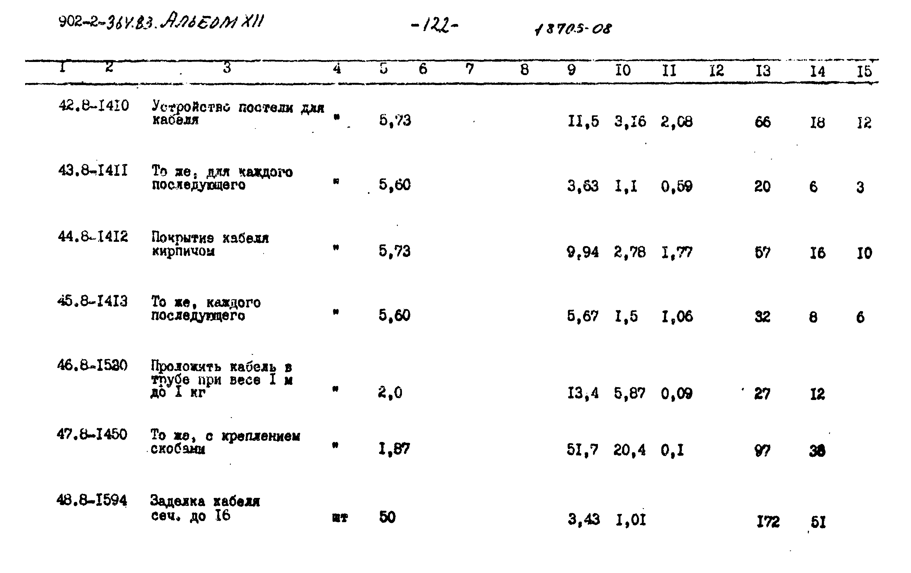 Типовой проект 902-2-364.83