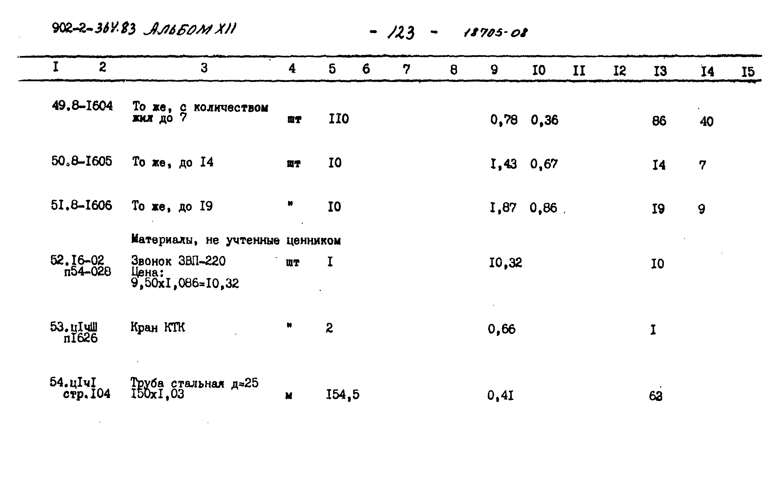 Типовой проект 902-2-364.83