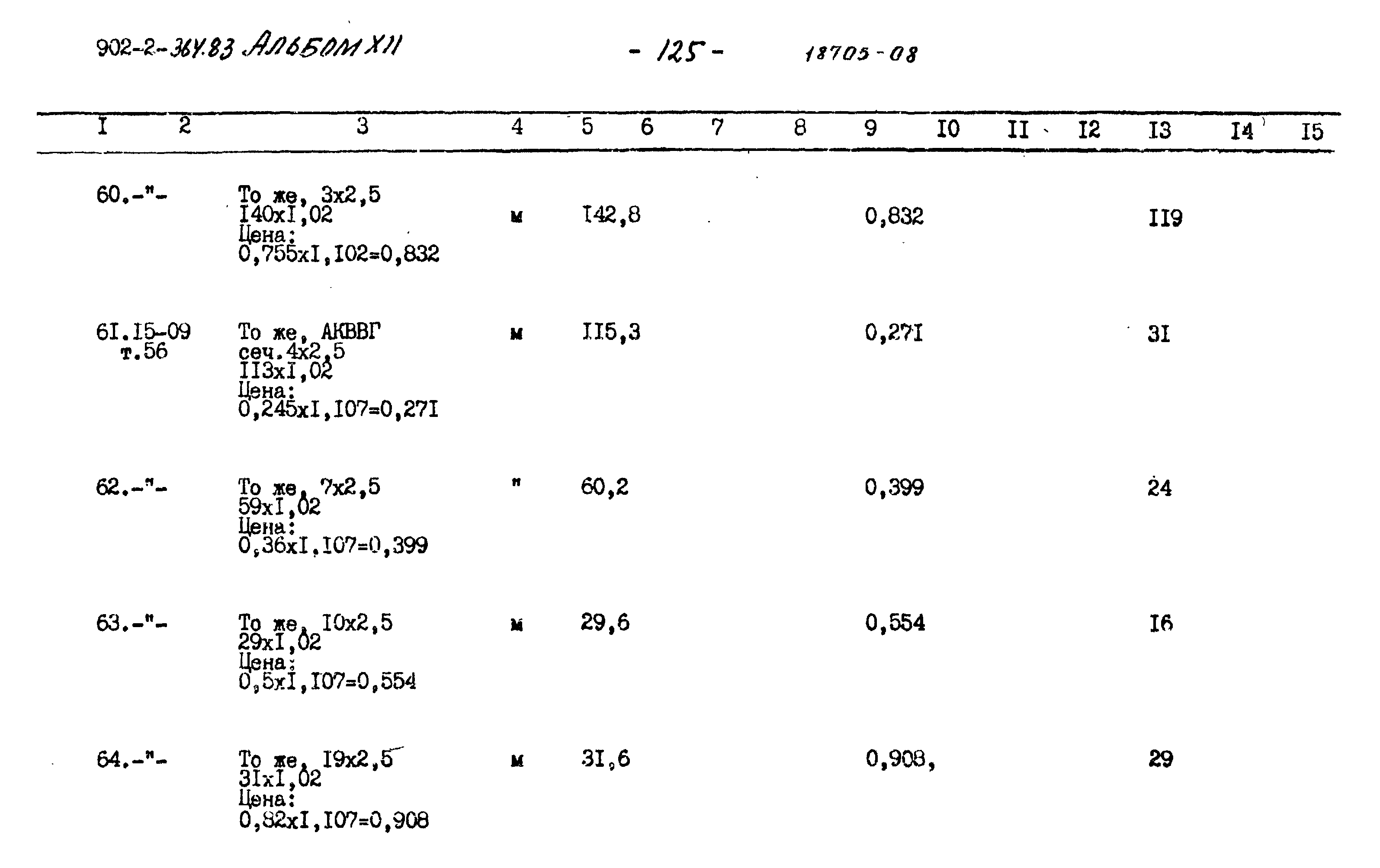 Типовой проект 902-2-364.83