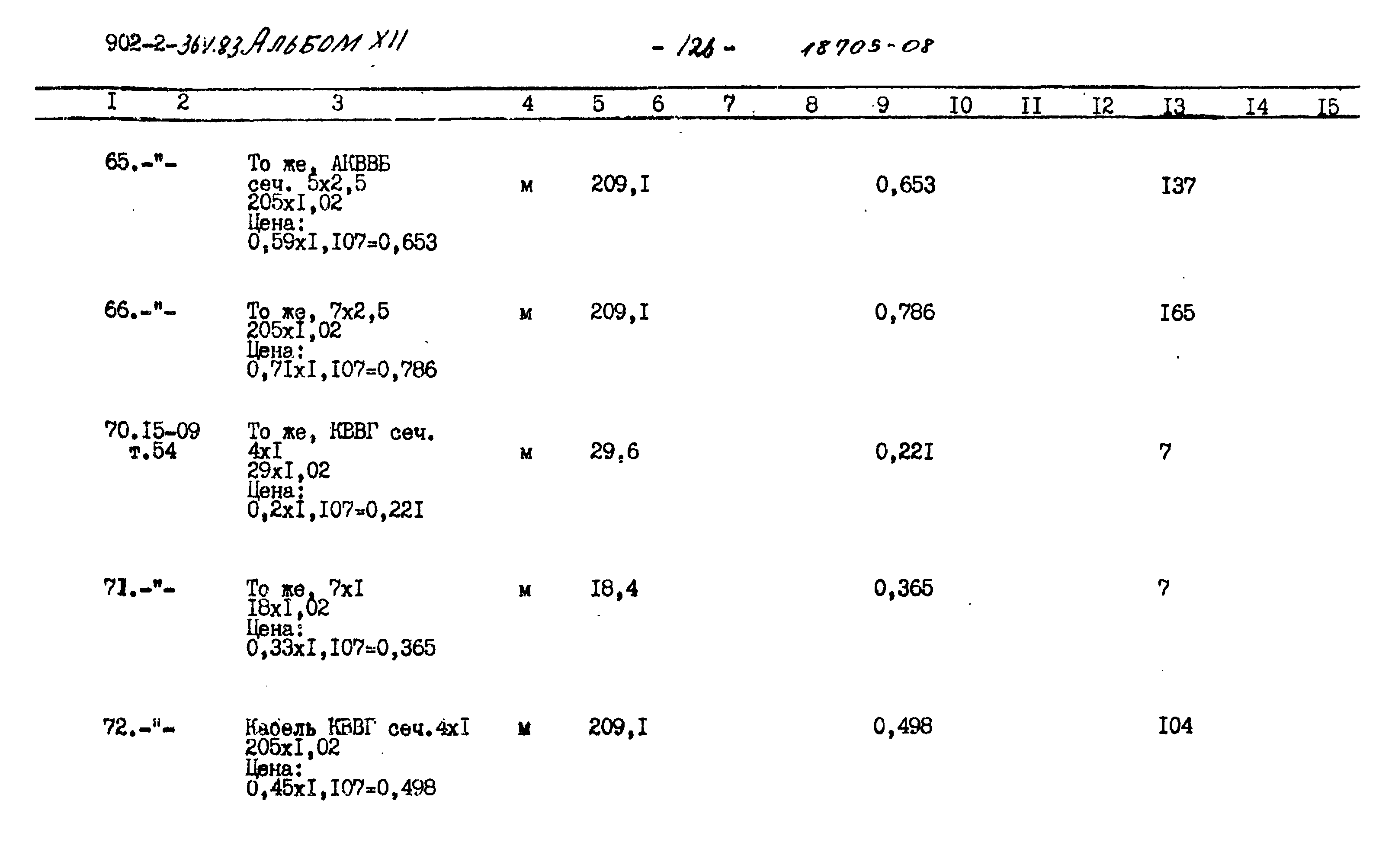 Типовой проект 902-2-364.83