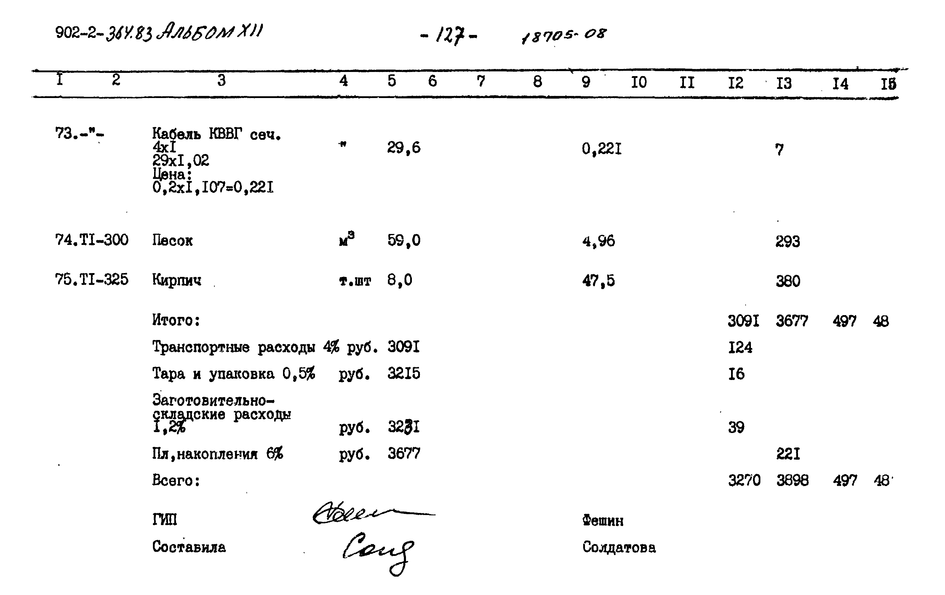 Типовой проект 902-2-364.83