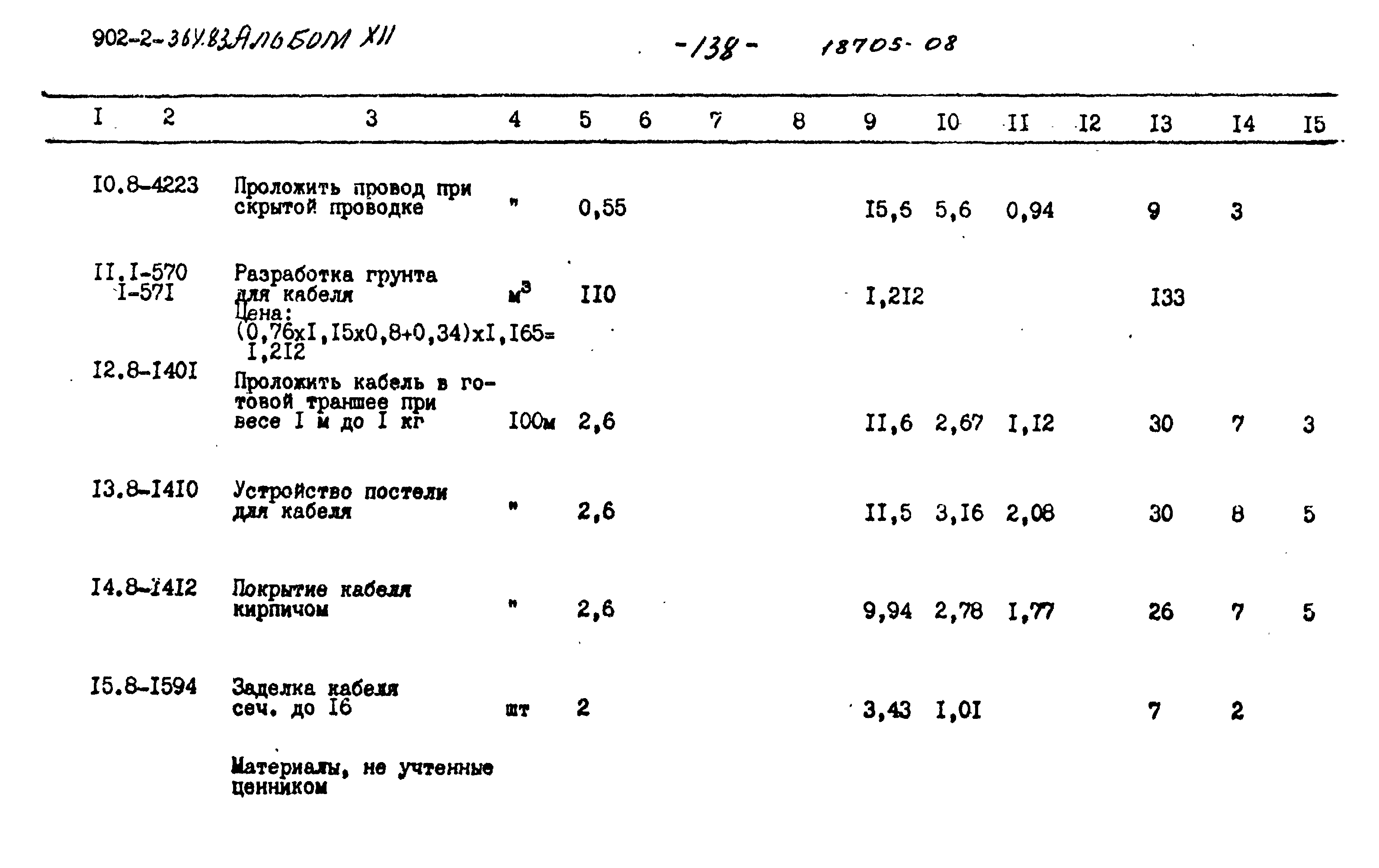 Типовой проект 902-2-364.83