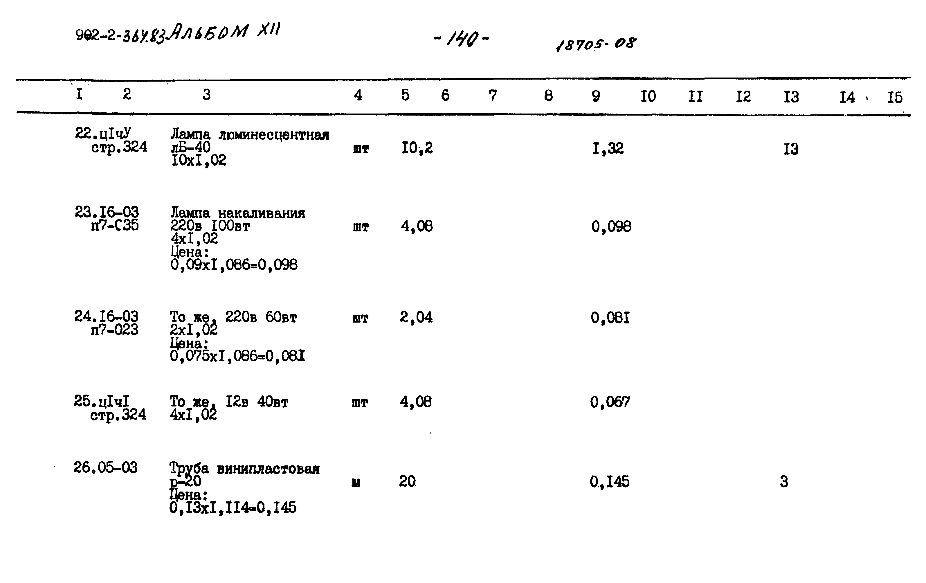 Типовой проект 902-2-364.83