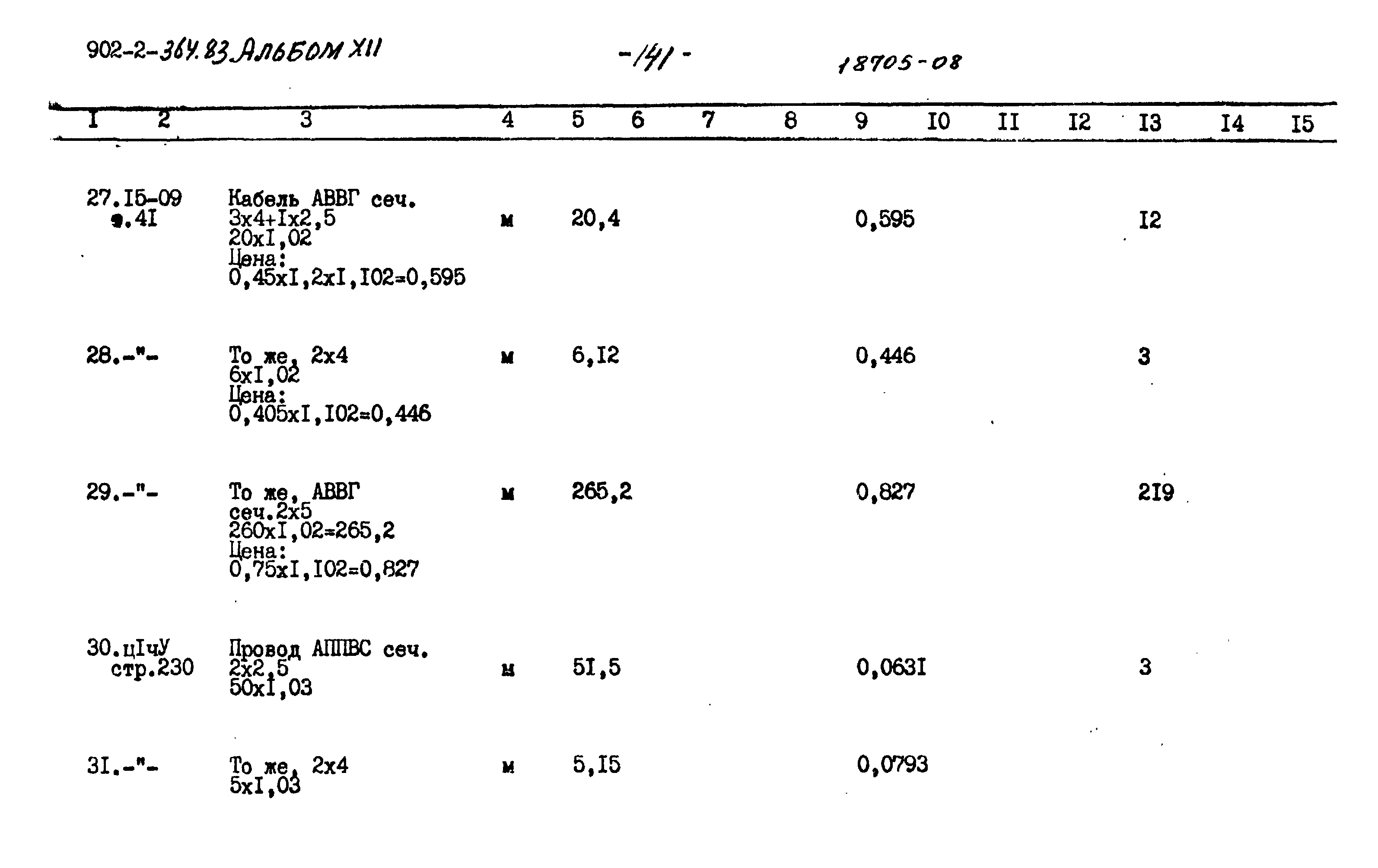 Типовой проект 902-2-364.83