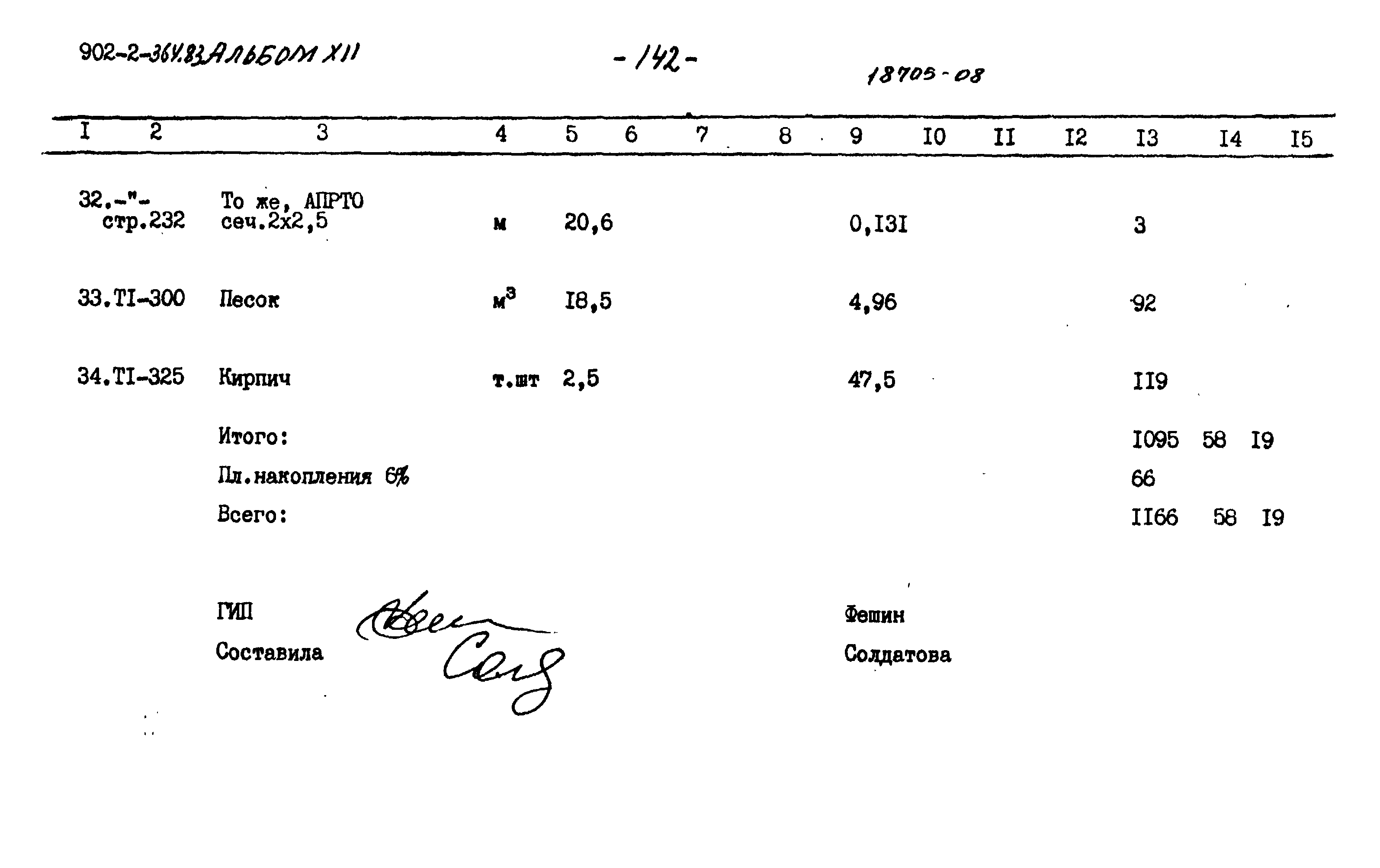 Типовой проект 902-2-364.83