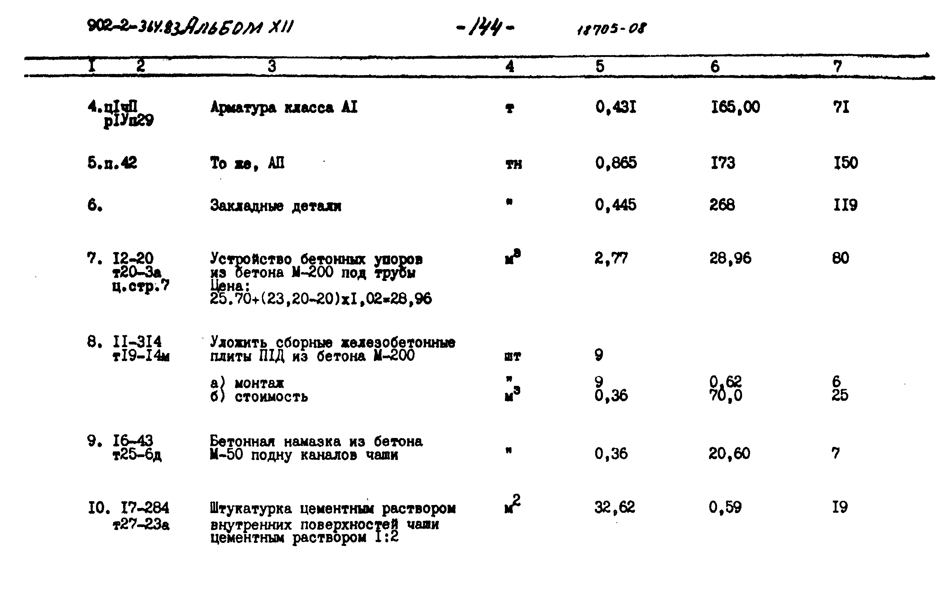 Типовой проект 902-2-364.83