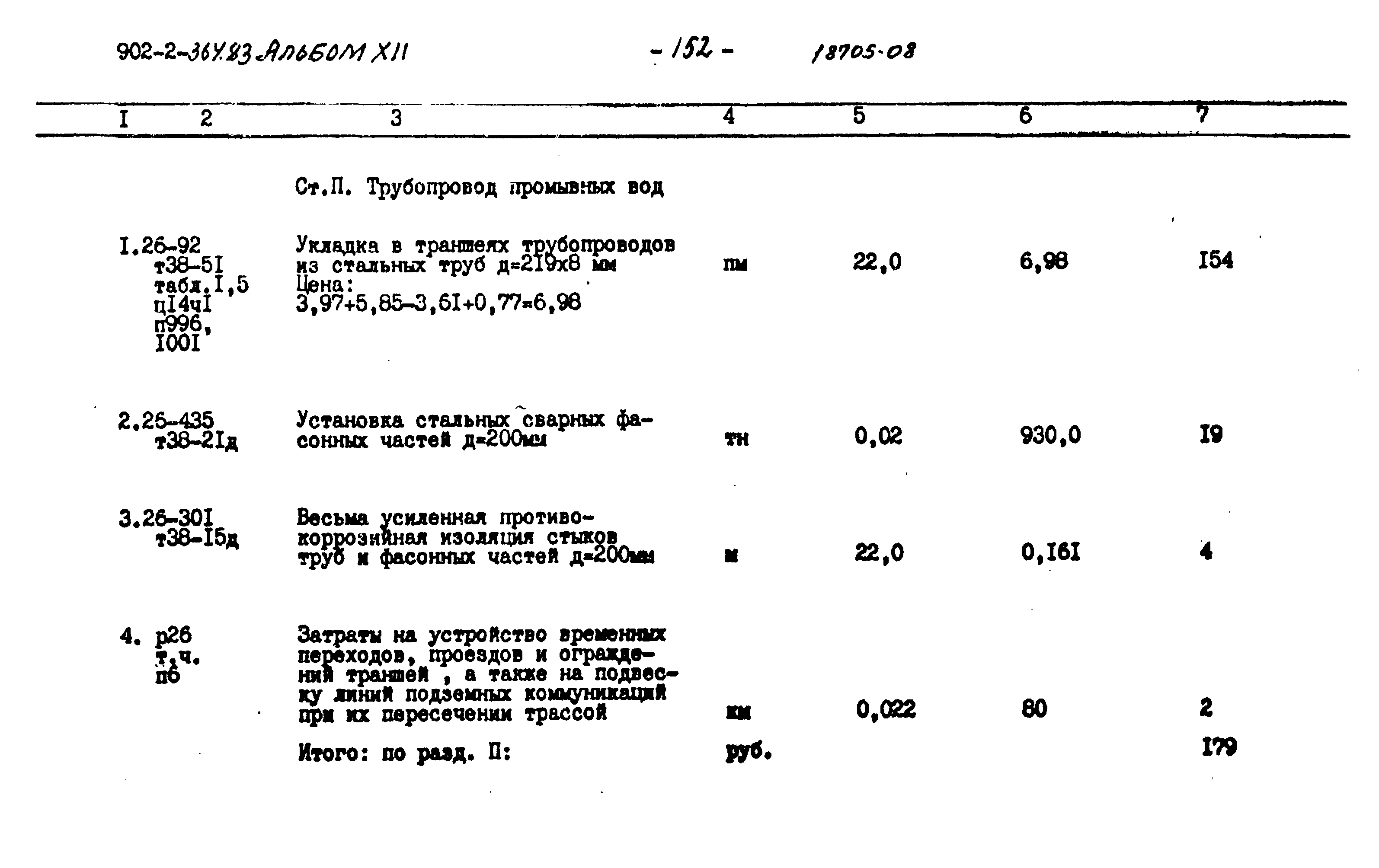 Типовой проект 902-2-364.83