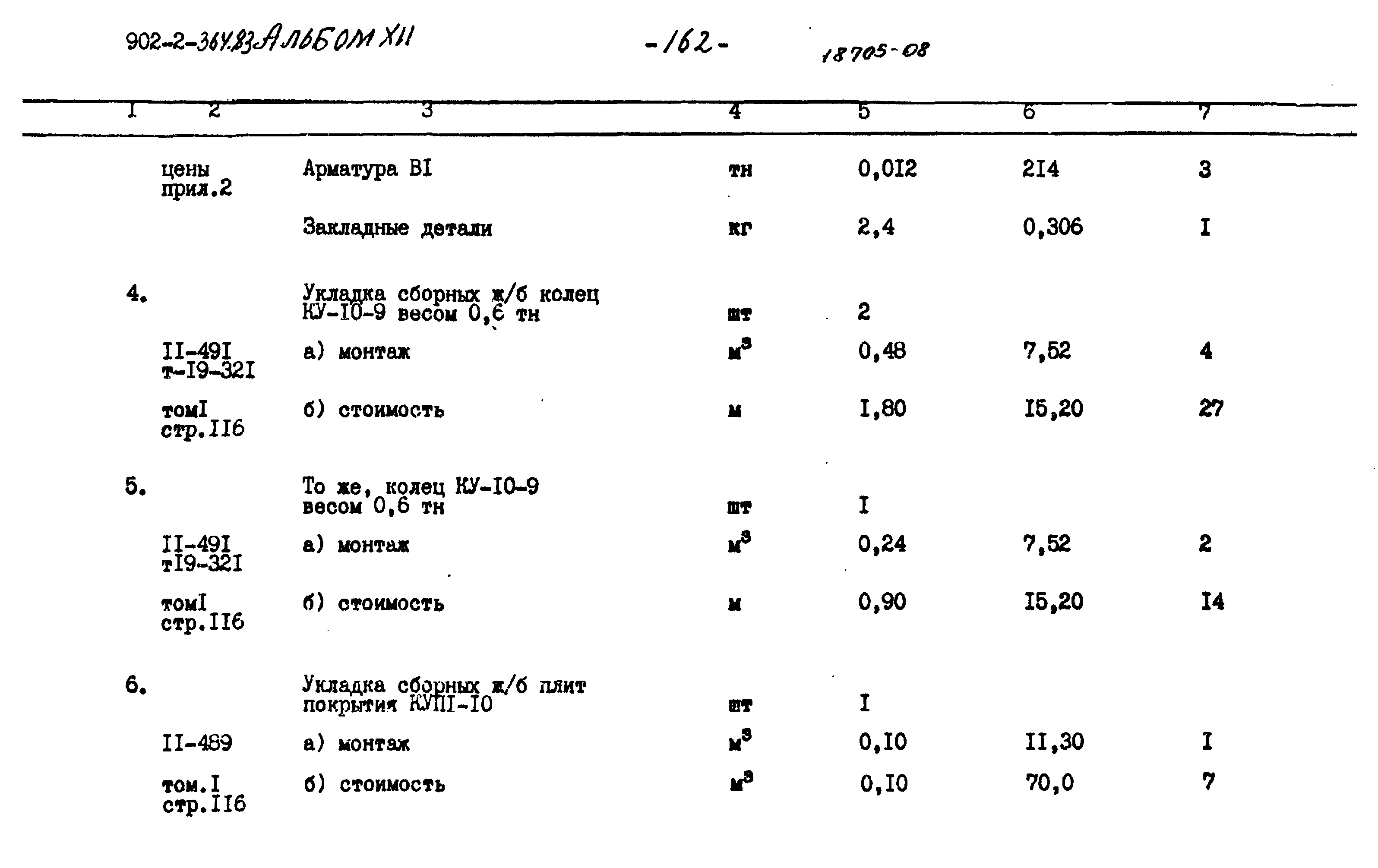 Типовой проект 902-2-364.83