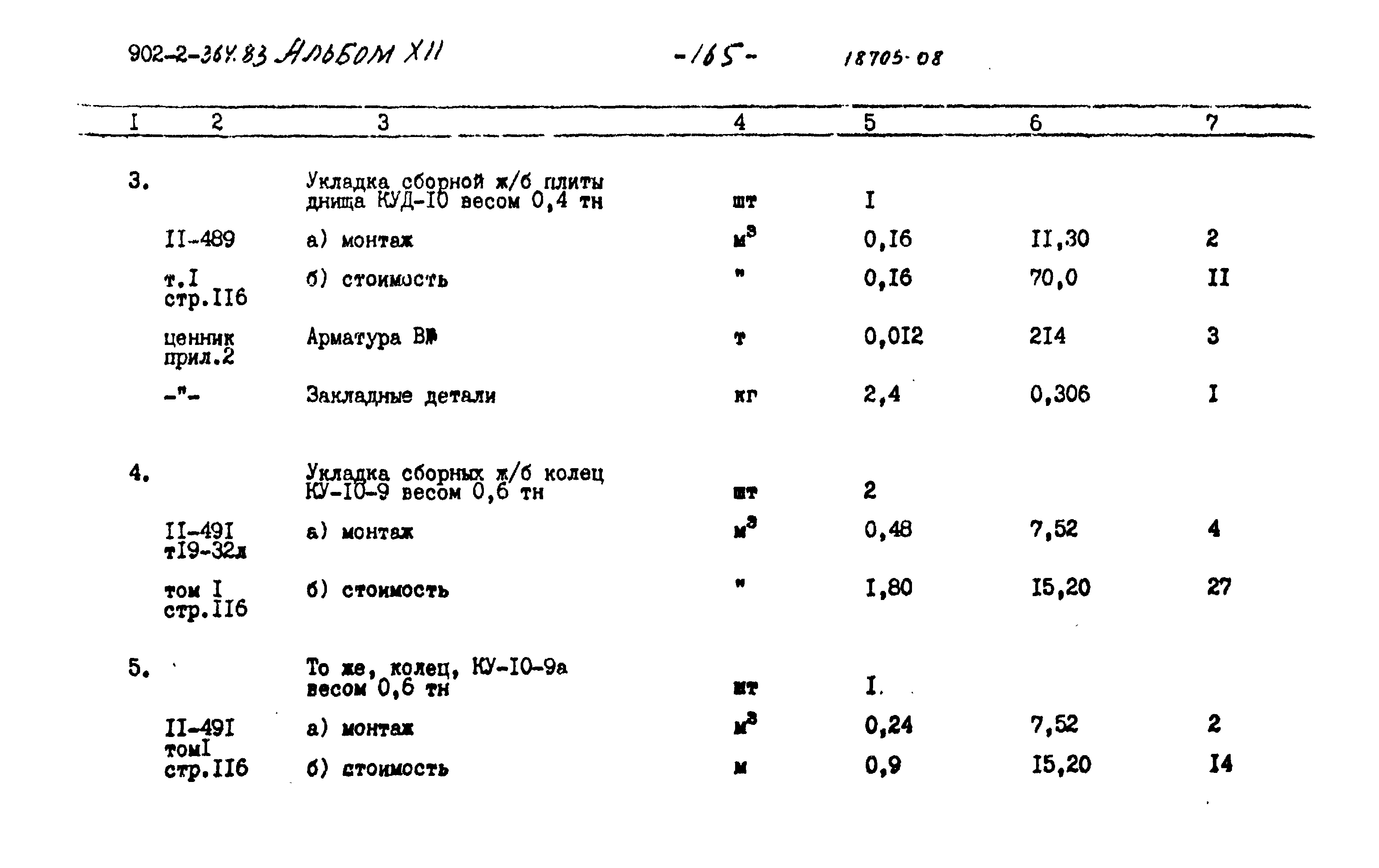 Типовой проект 902-2-364.83