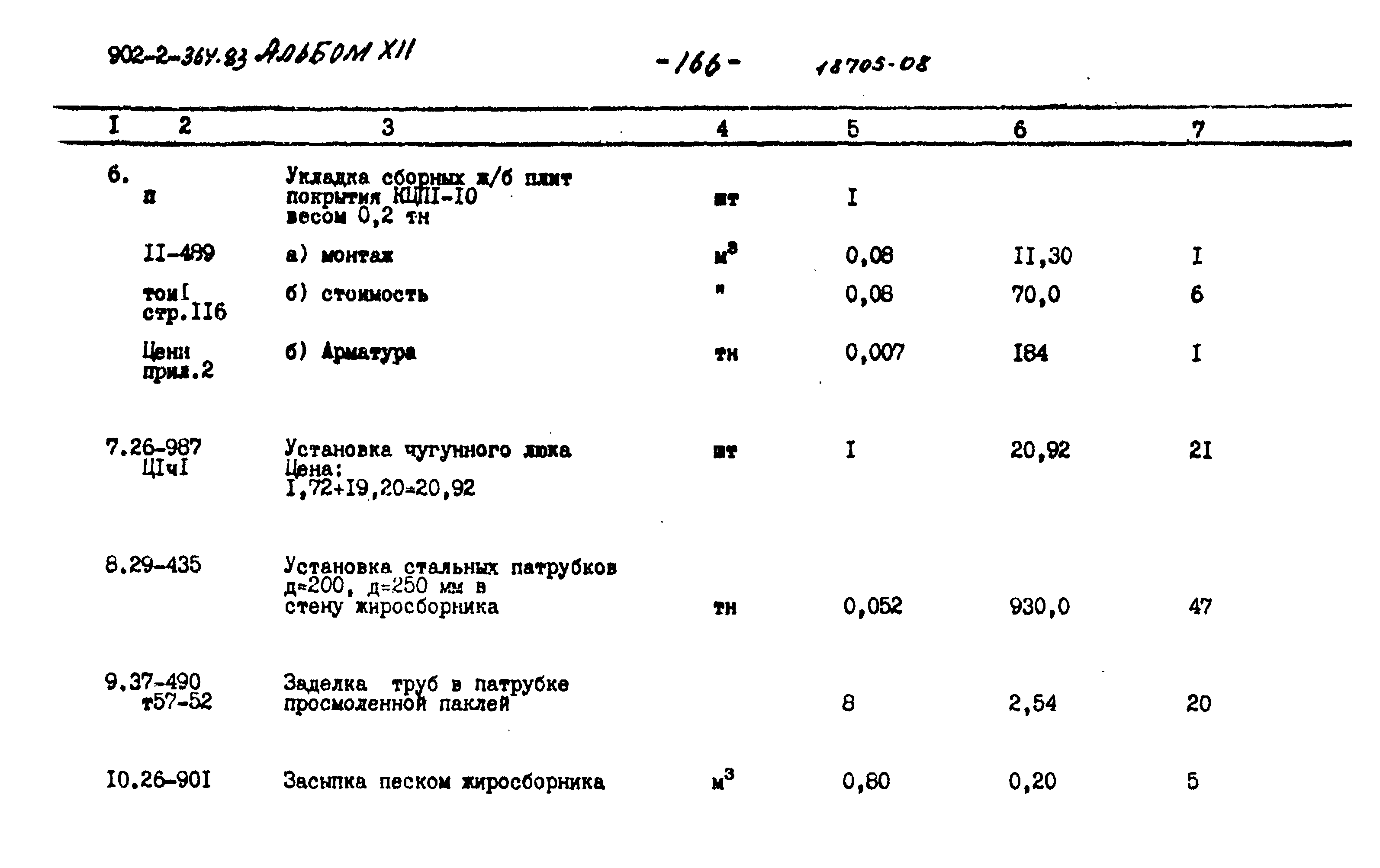 Типовой проект 902-2-364.83