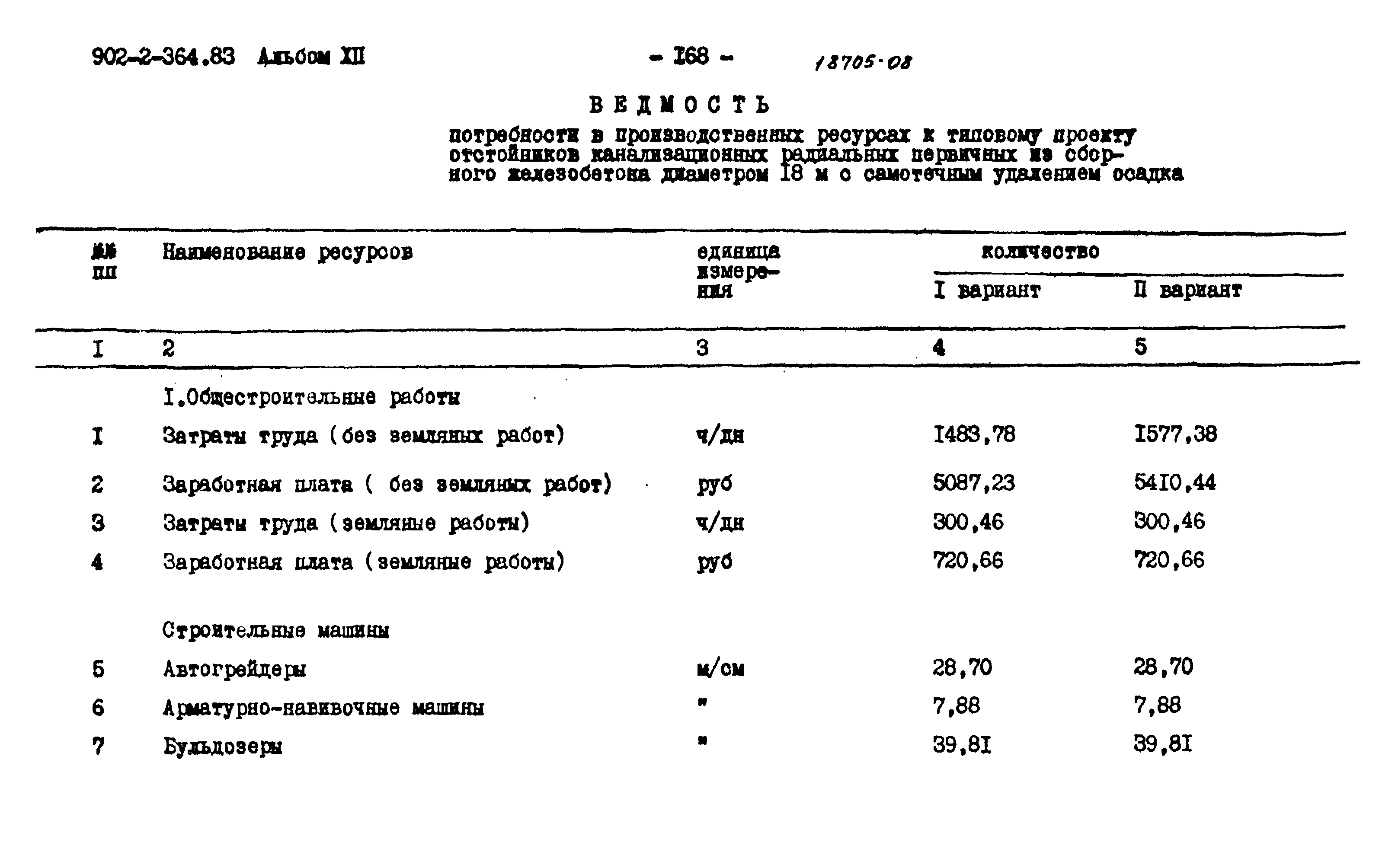 Типовой проект 902-2-364.83