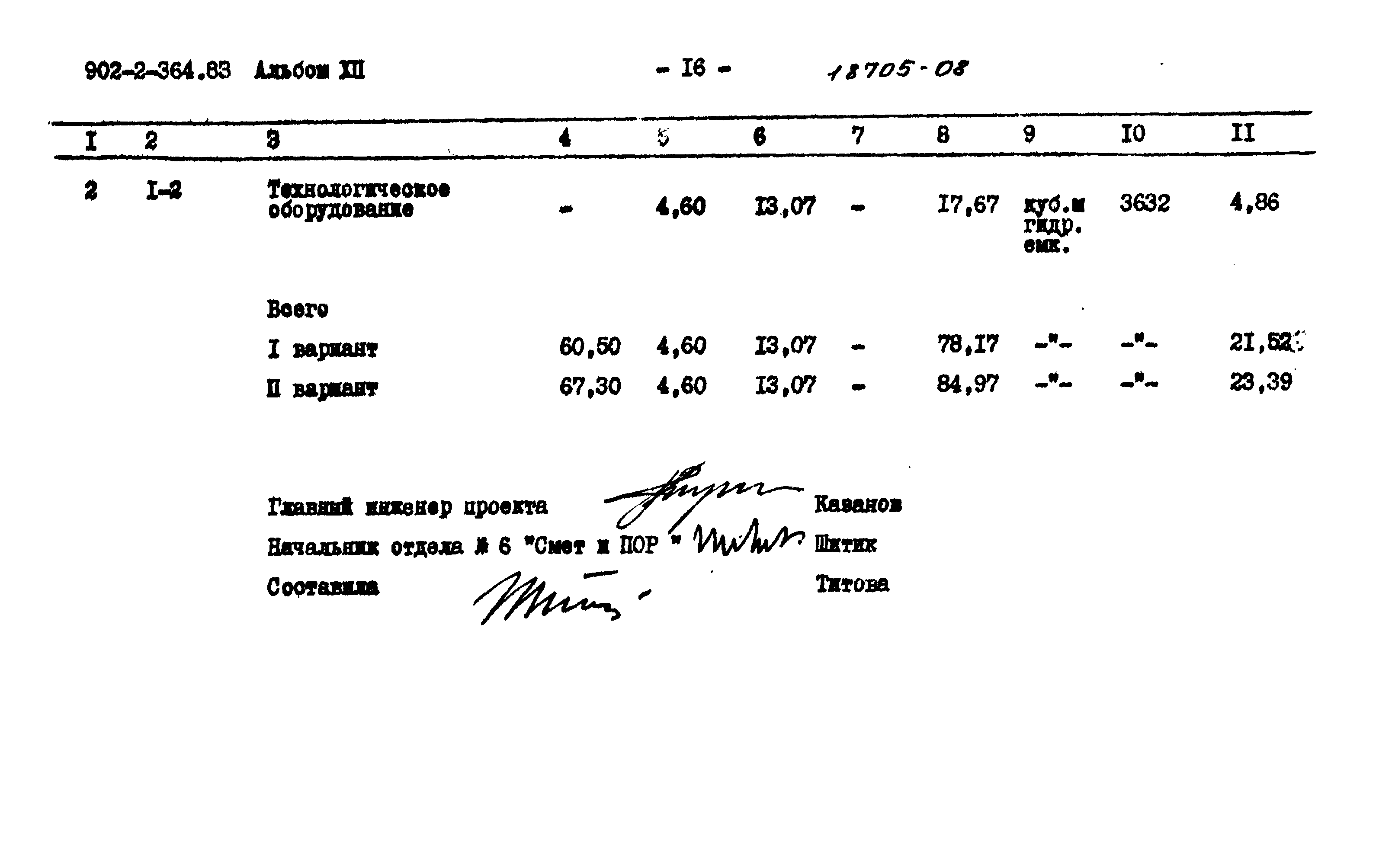 Типовой проект 902-2-364.83